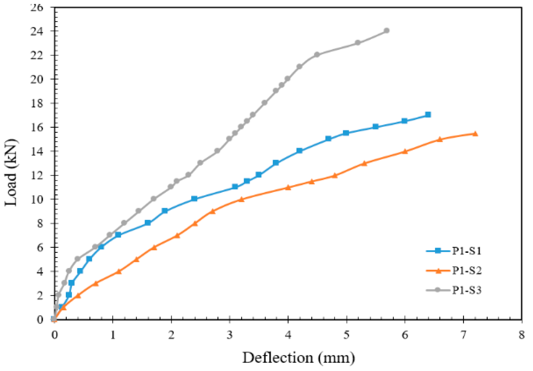 Fibers 10 00034 g018