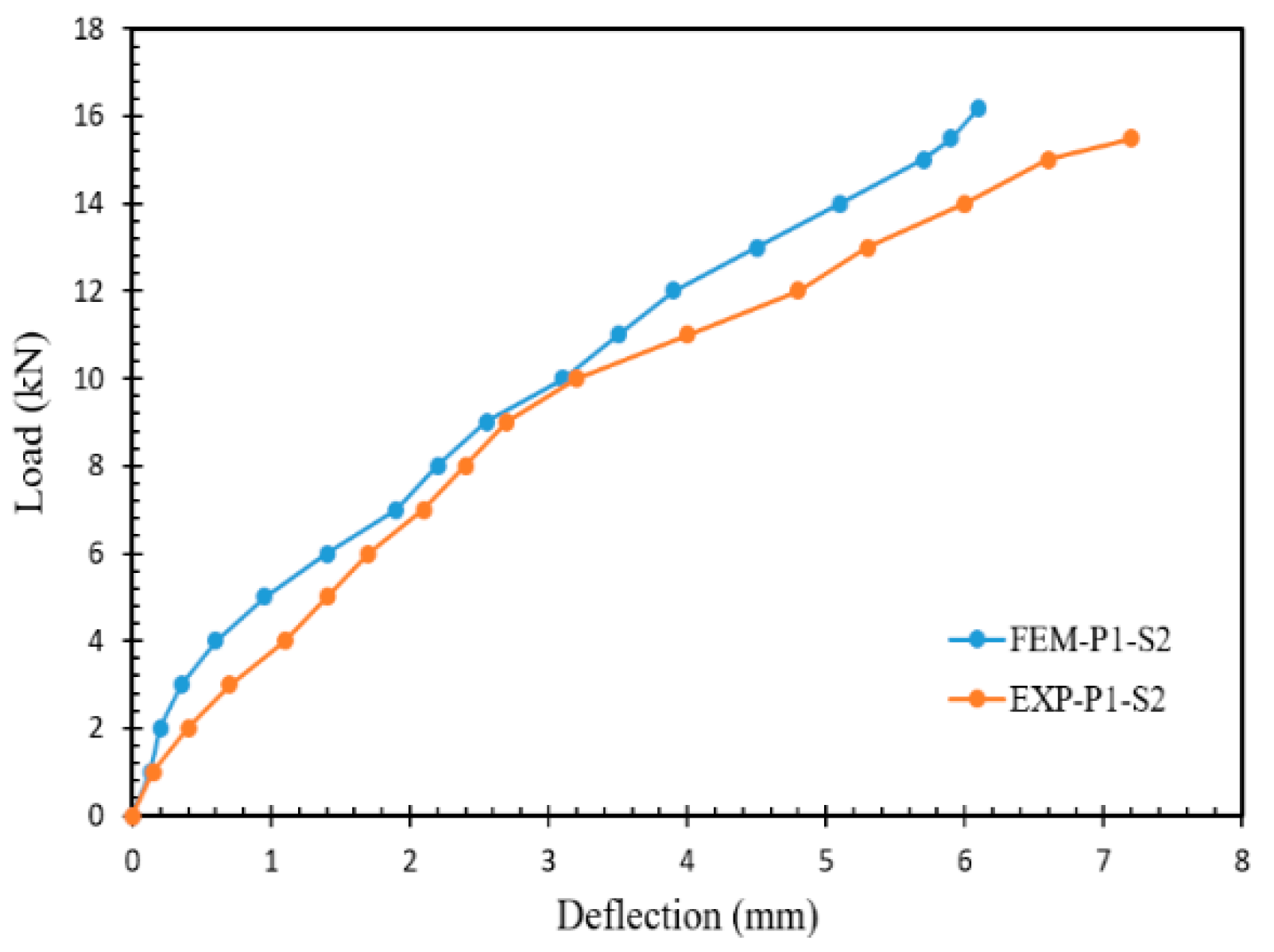 Fibers 10 00034 g020