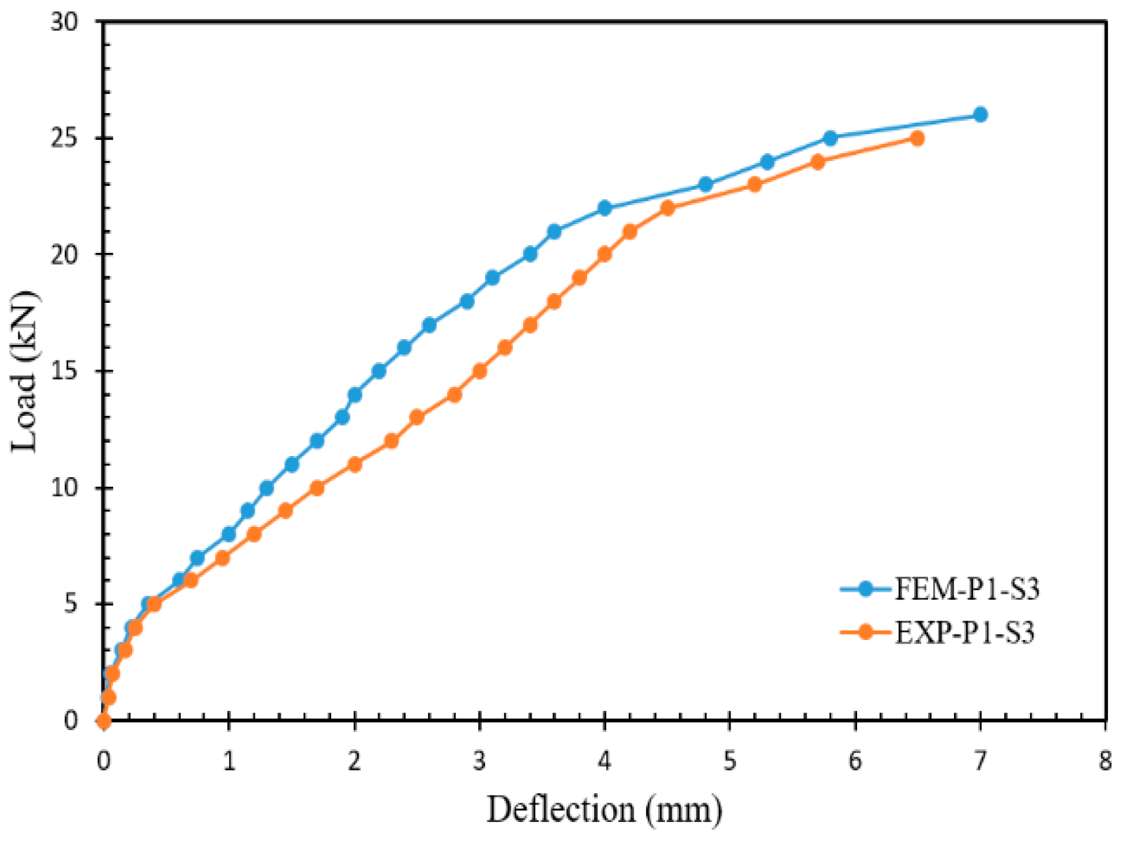 Fibers 10 00034 g021