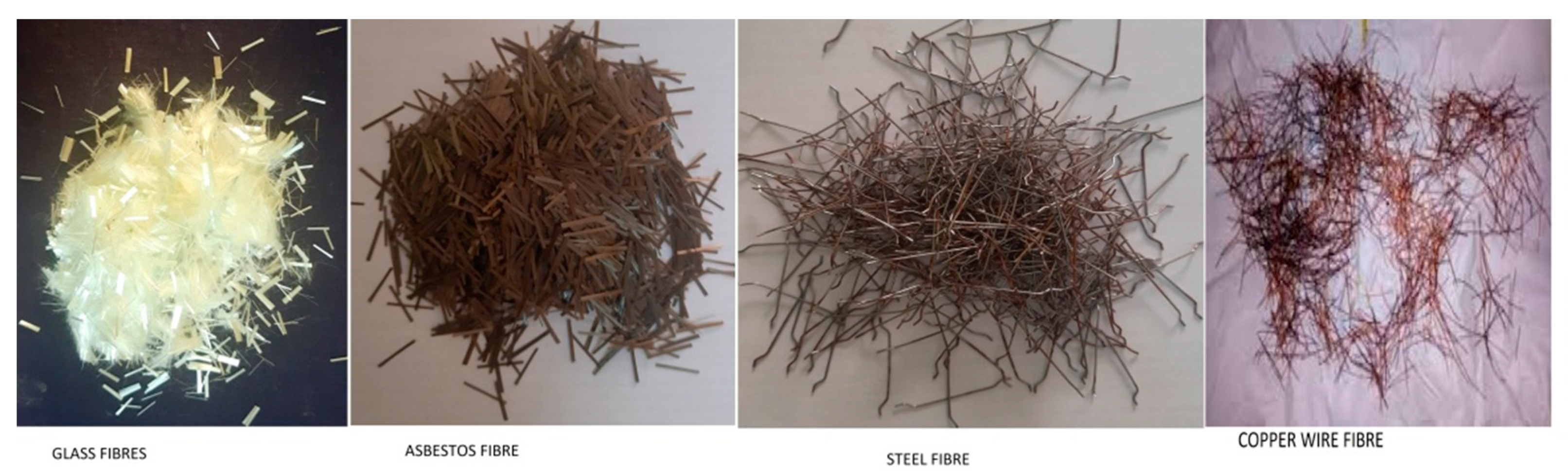 Fibers 10 00038 g001 550