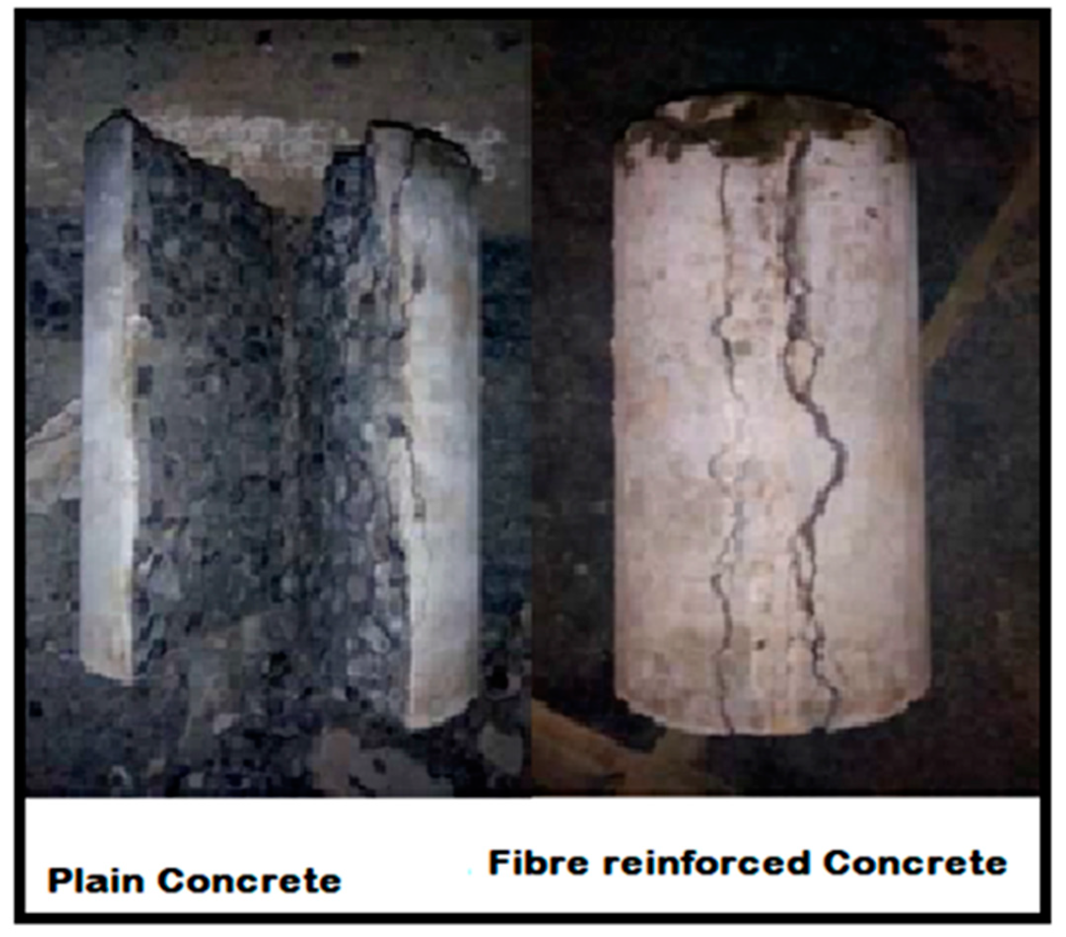 Fibers 10 00038 g003 550