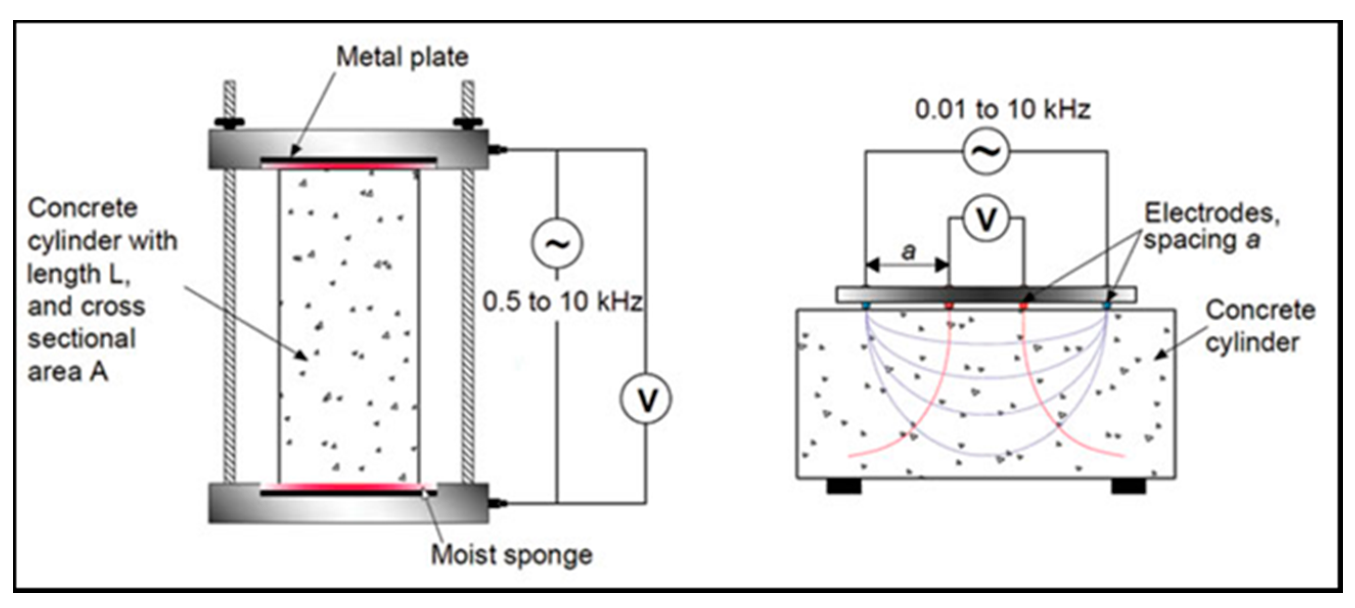 Fibers 10 00038 g004 550