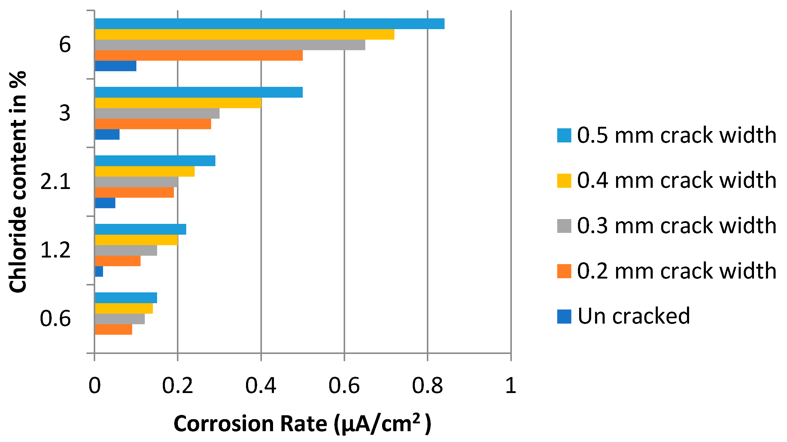 Fibers 10 00038 g005 550