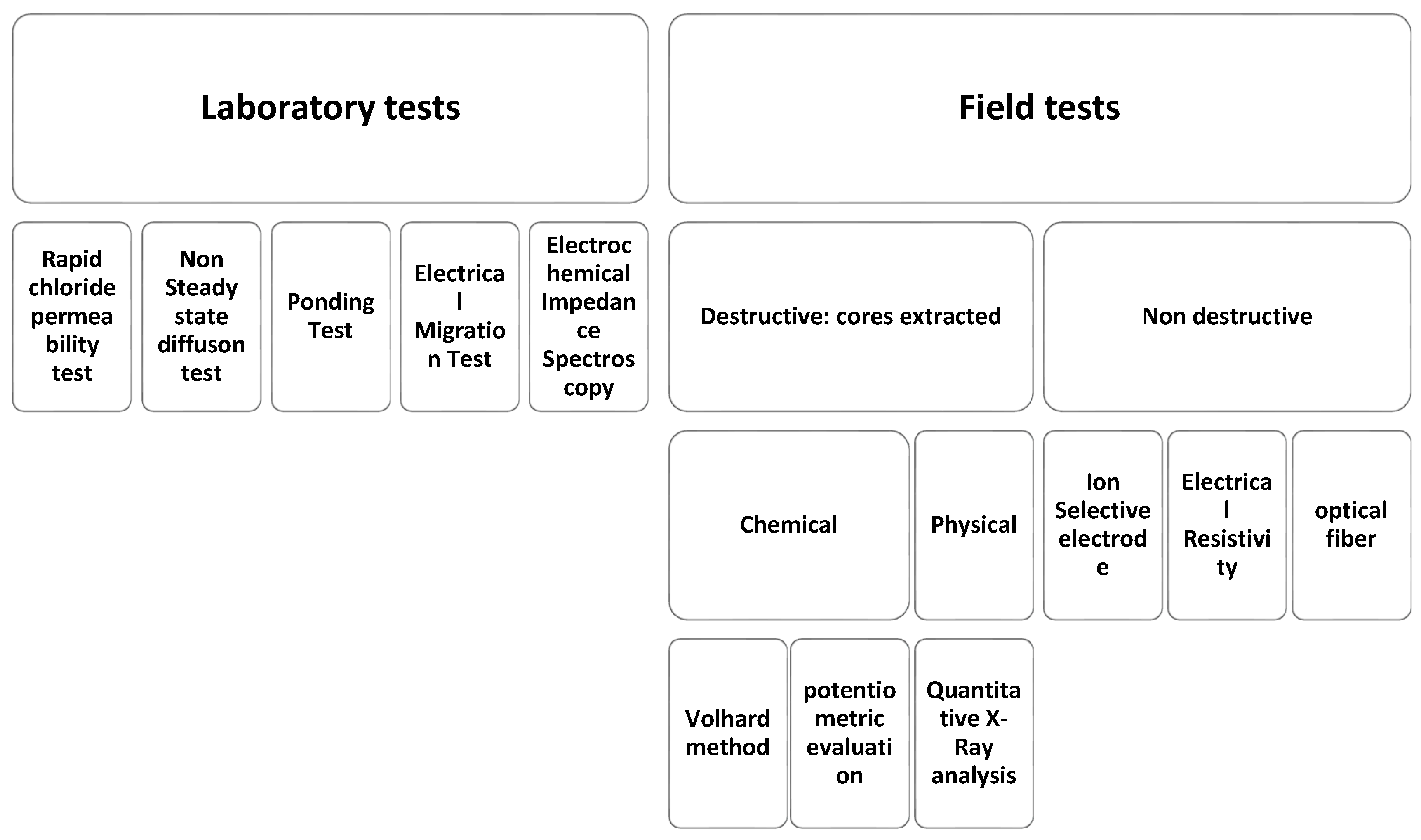 Fibers 10 00038 g006 550