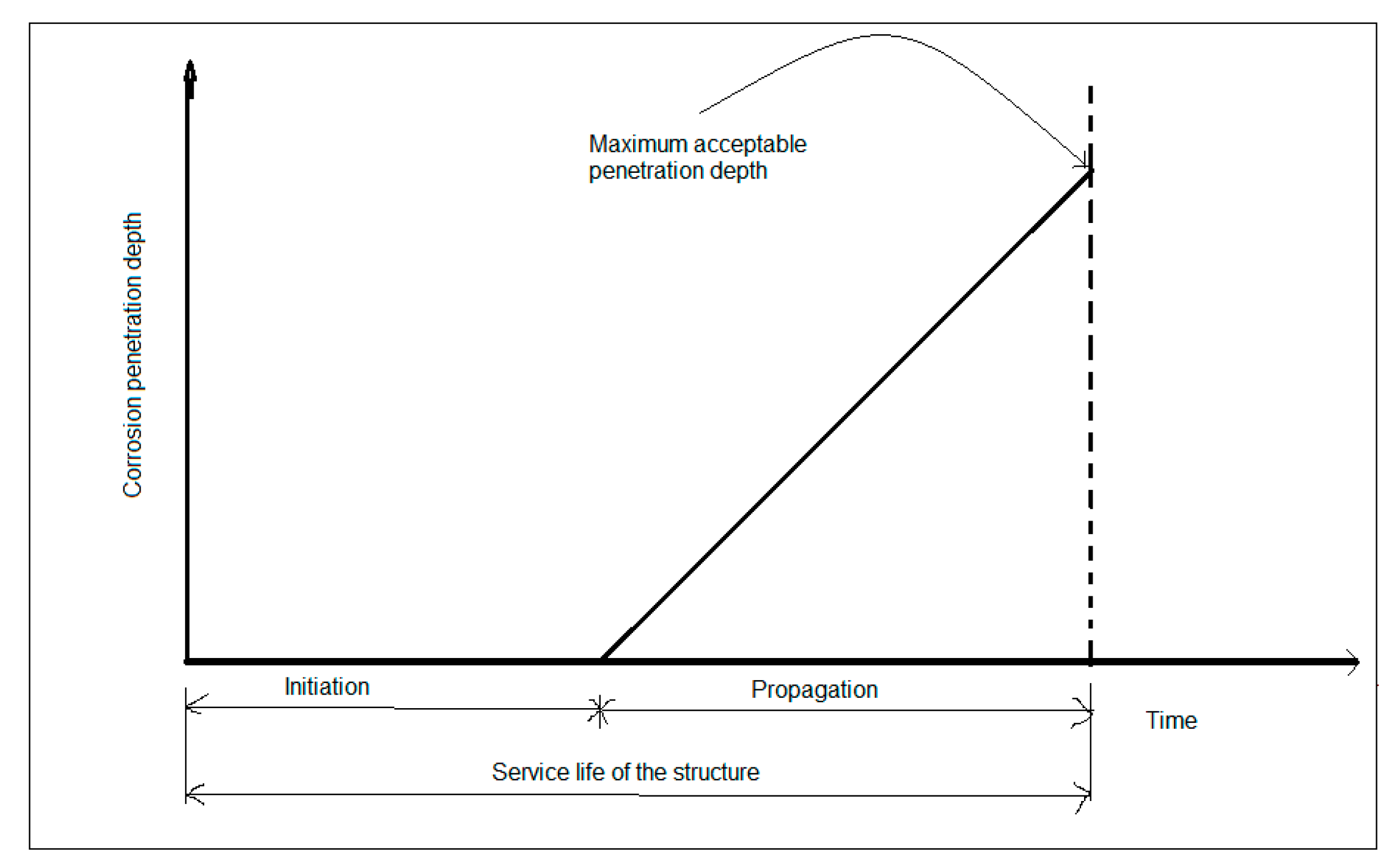 Fibers 10 00038 g008 550