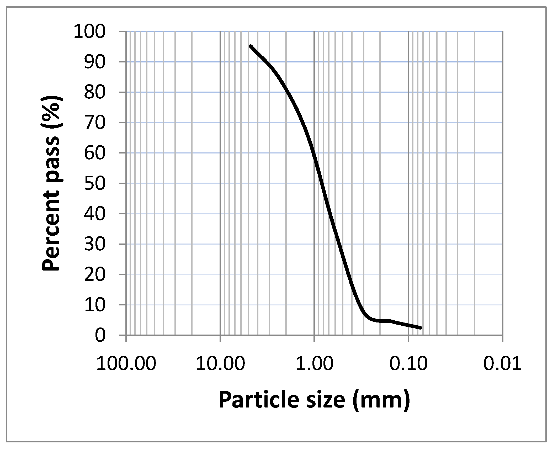 Fibers 10 00041 g001