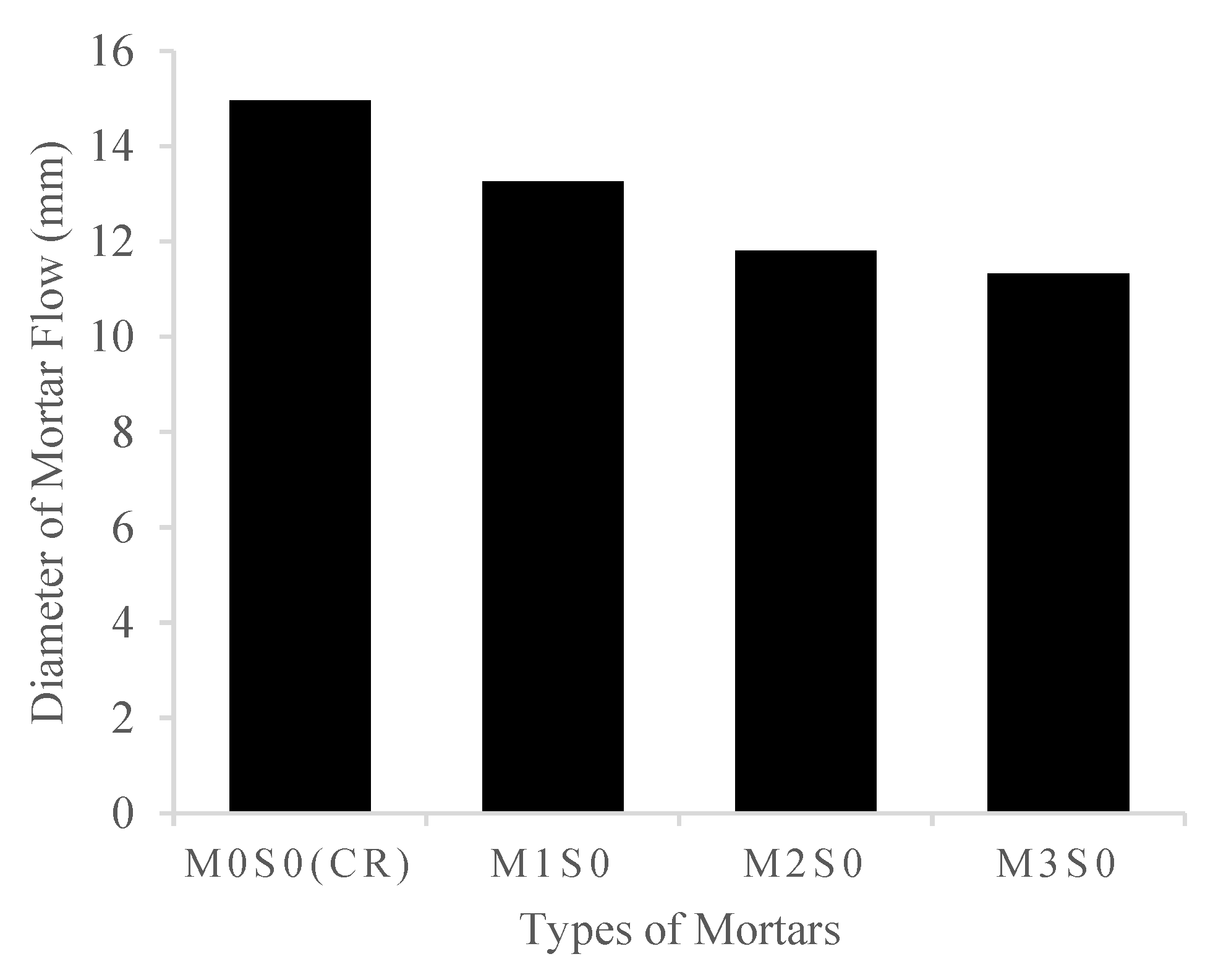 Fibers 10 00041 g006