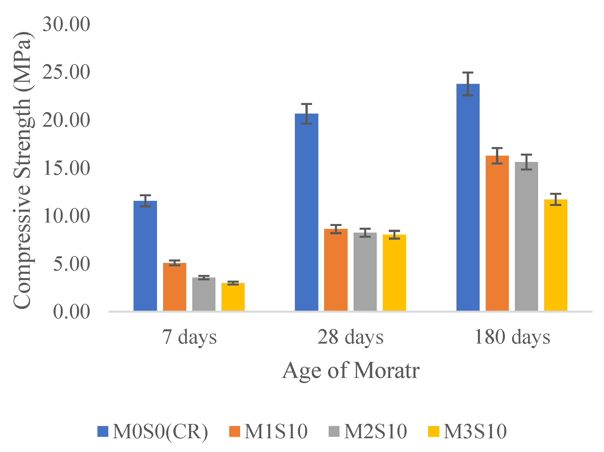 Fibers 10 00041 g011