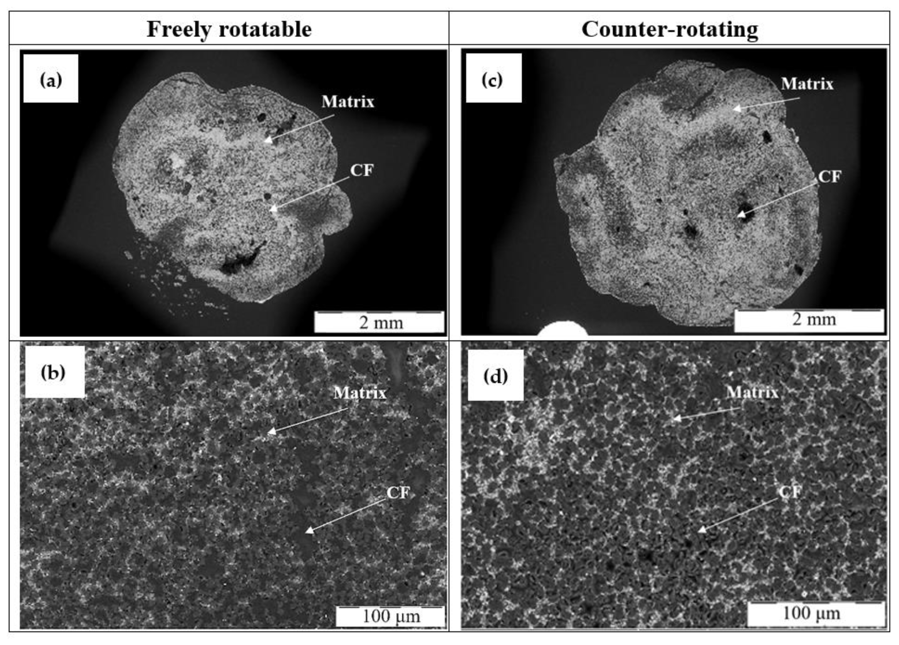 Fibers 10 00042 g013 550