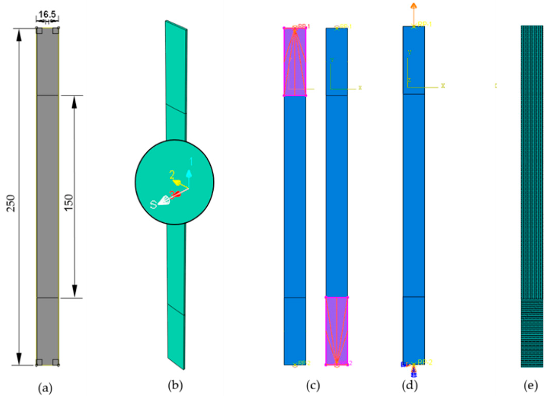 Fibers 10 00043 g004