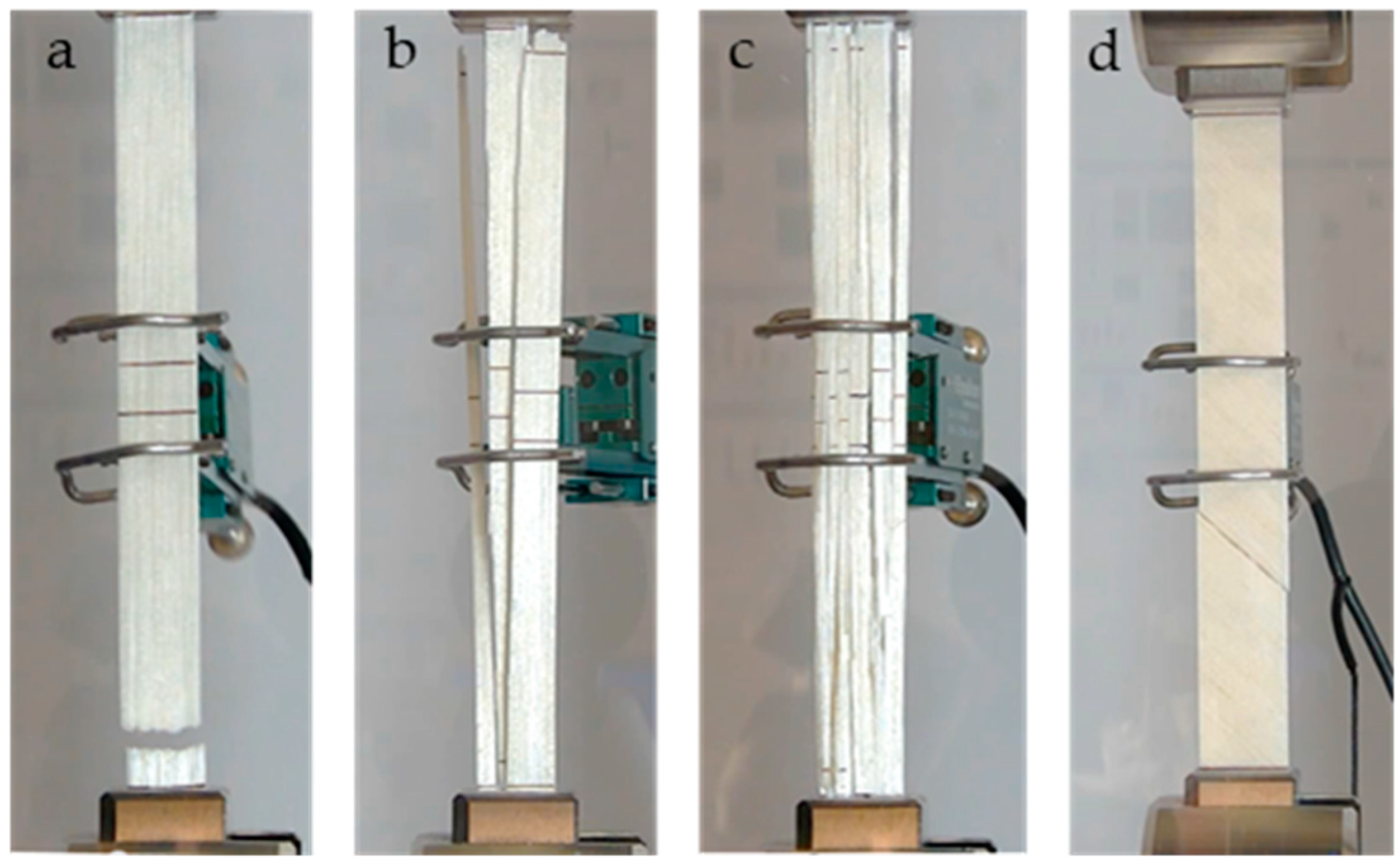 Fibers 10 00043 g007