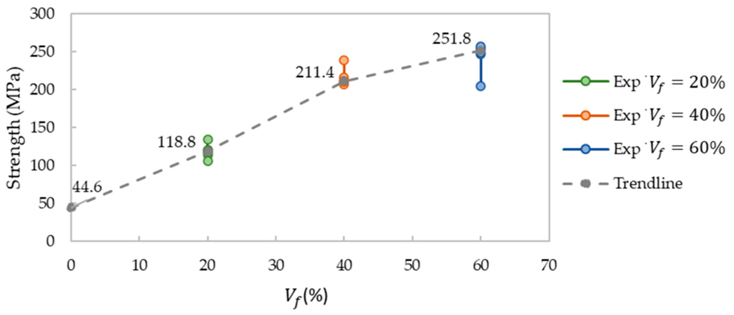 Fibers 10 00043 g008