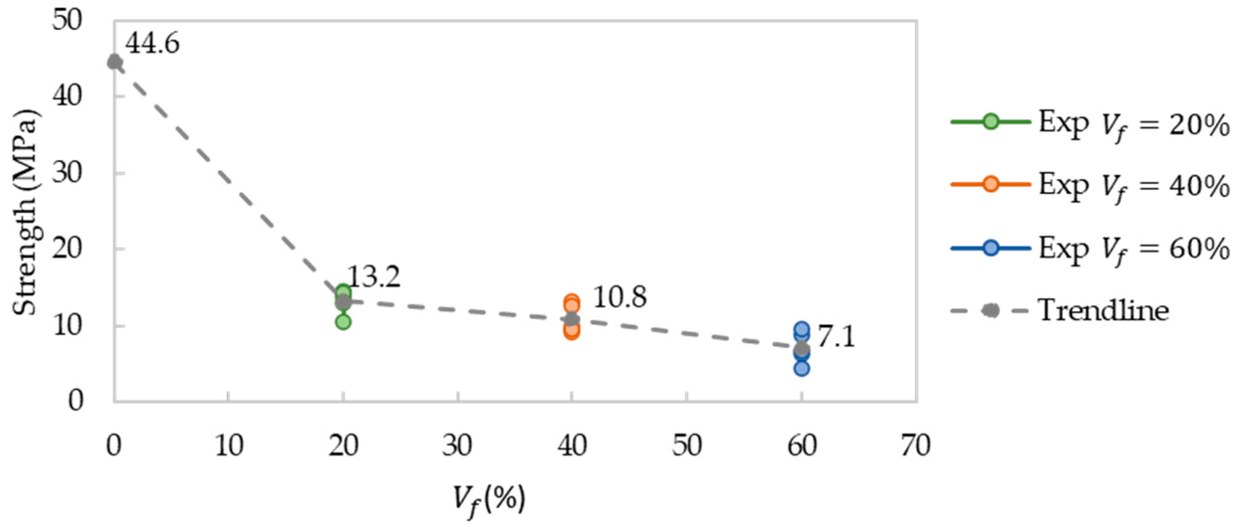 Fibers 10 00043 g009