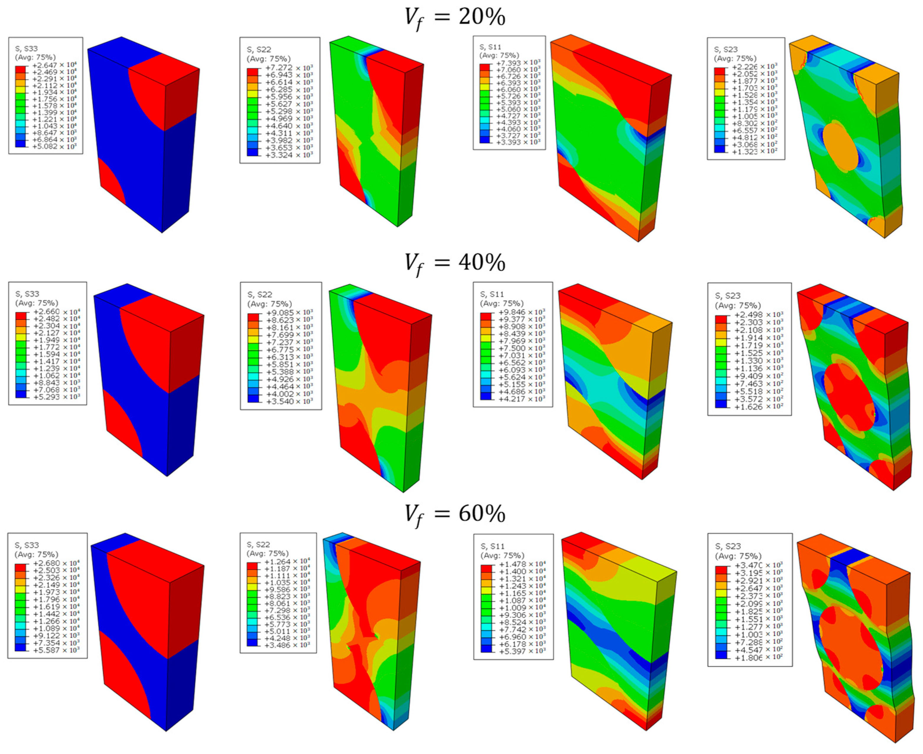 Fibers 10 00043 g010