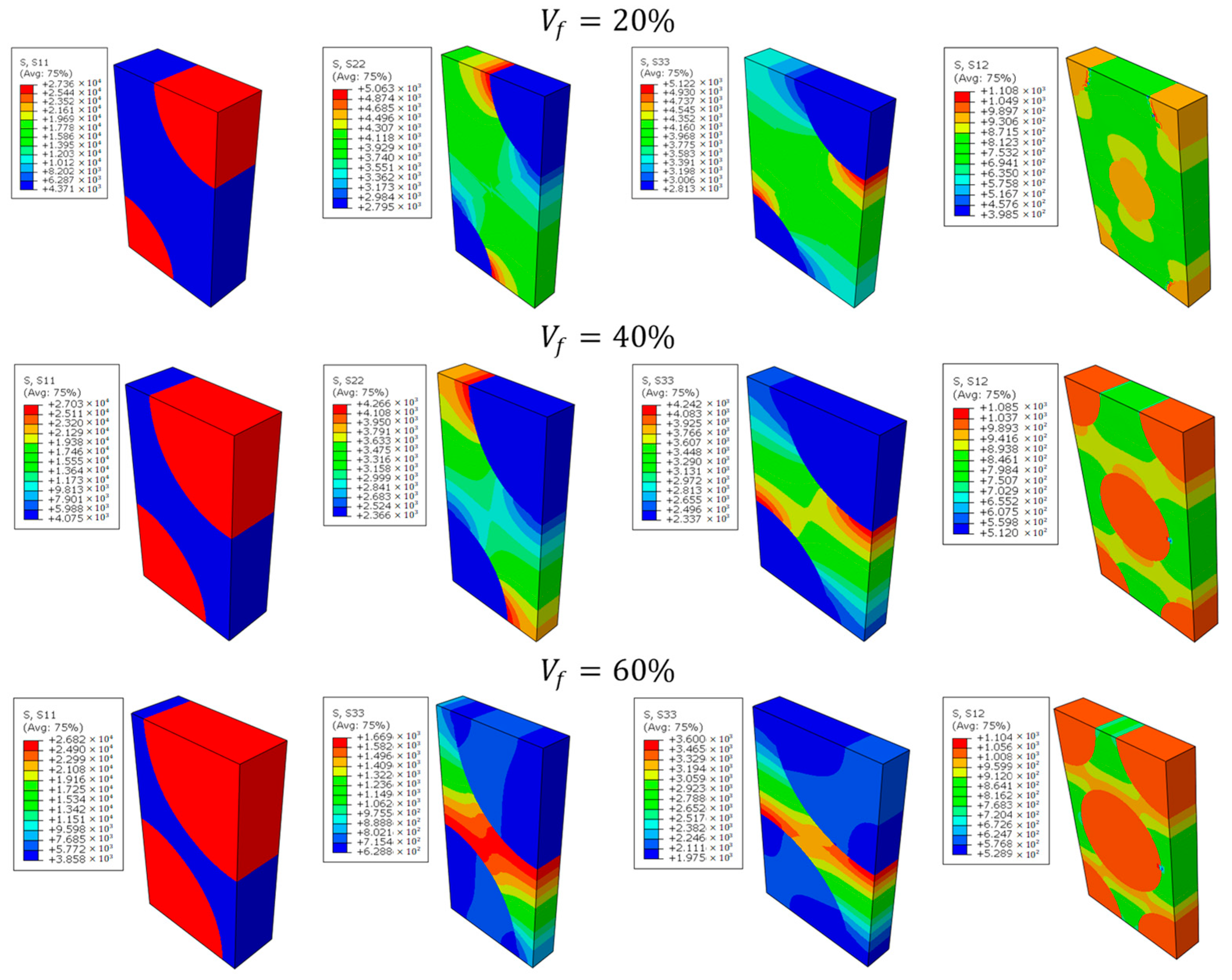 Fibers 10 00043 g011