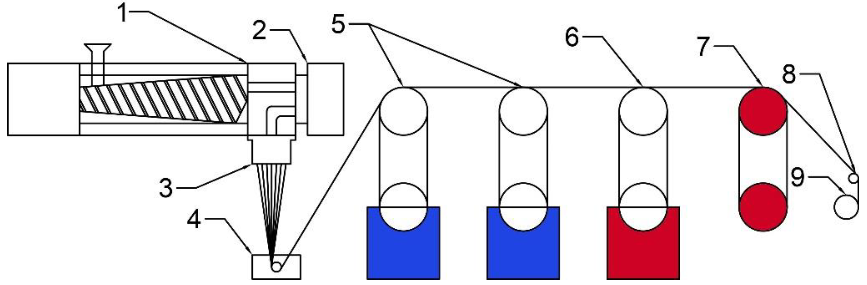 Fibers 10 00045 g002