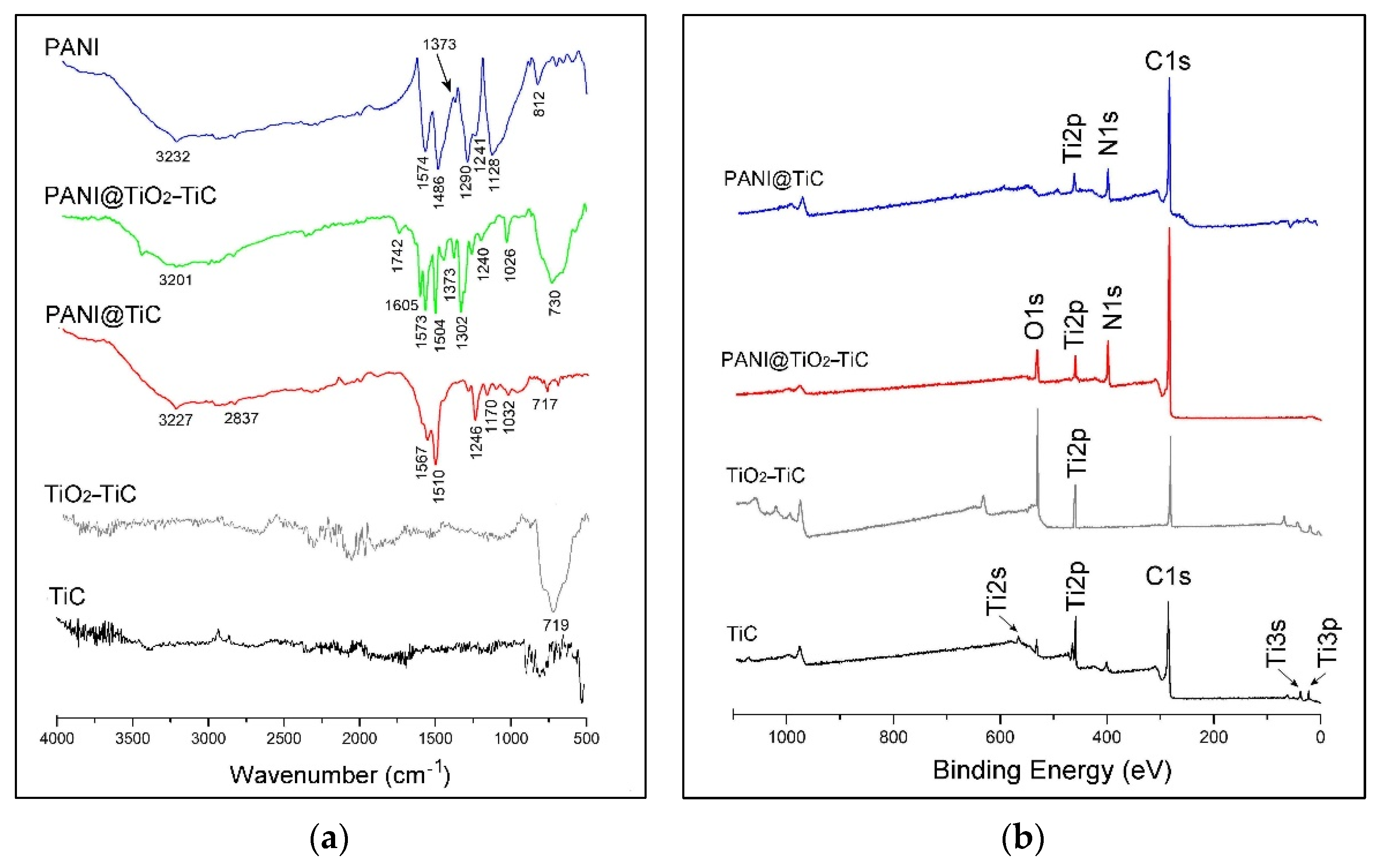 Fibers 10 00046 g001