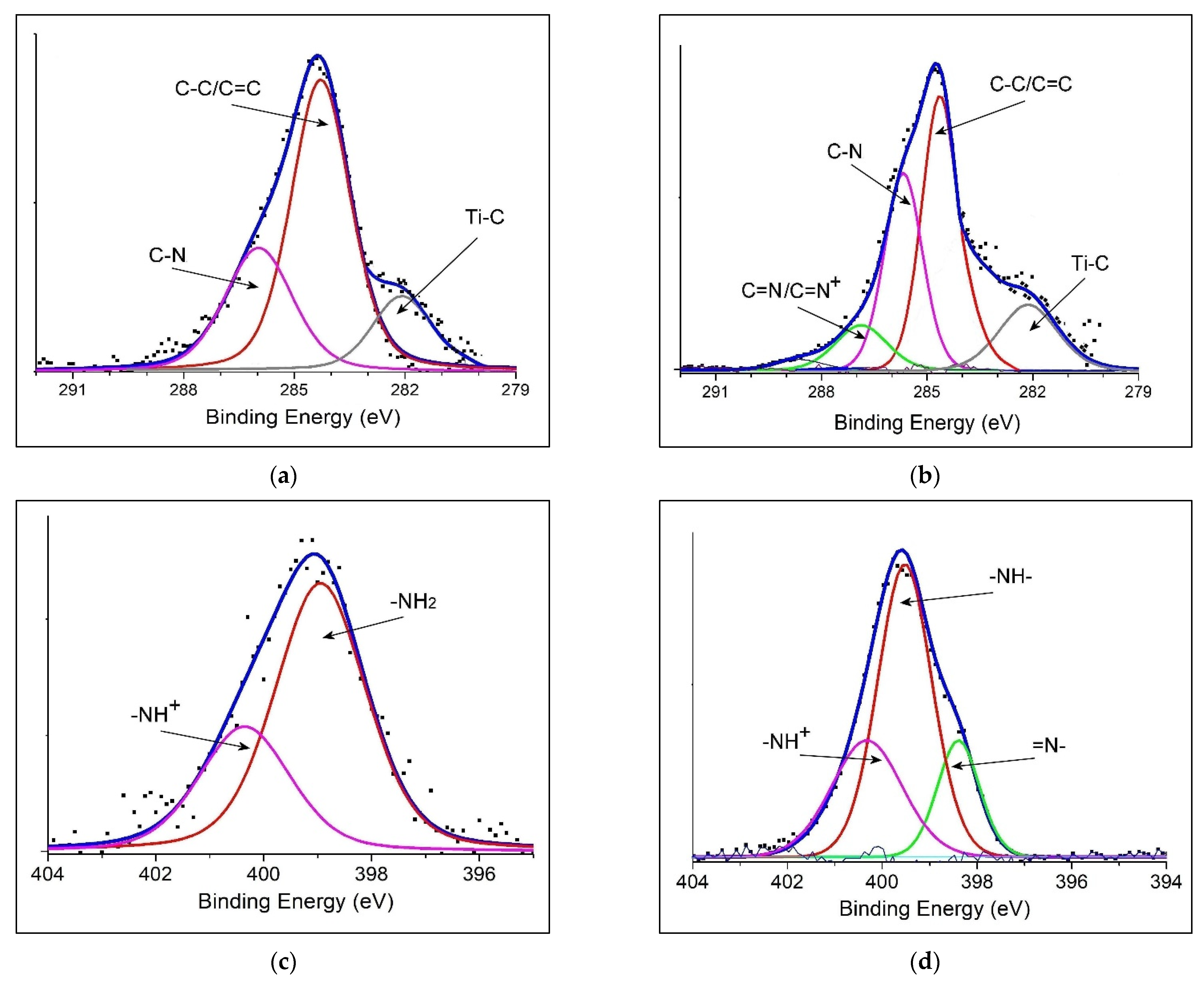Fibers 10 00046 g003