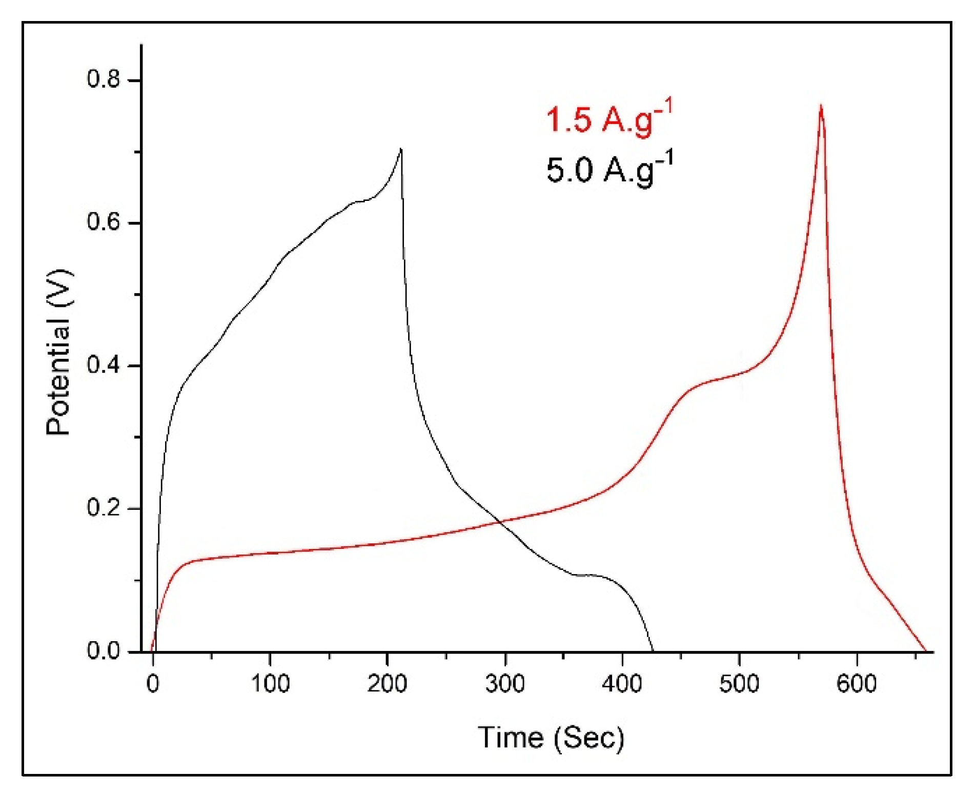 Fibers 10 00046 g009