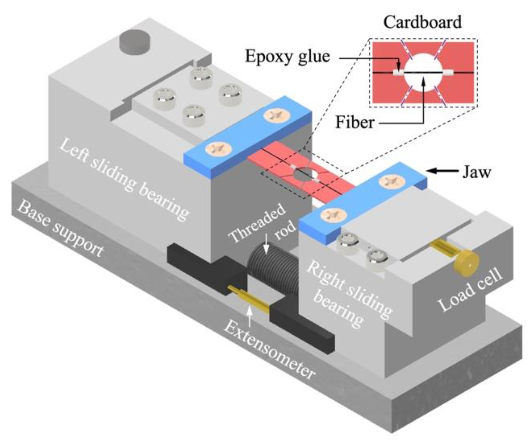 Fibers 10 00048 g002