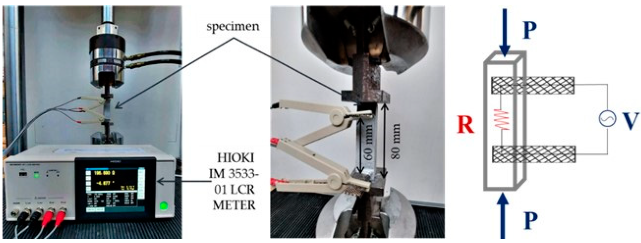Fibers 10 00049 g003