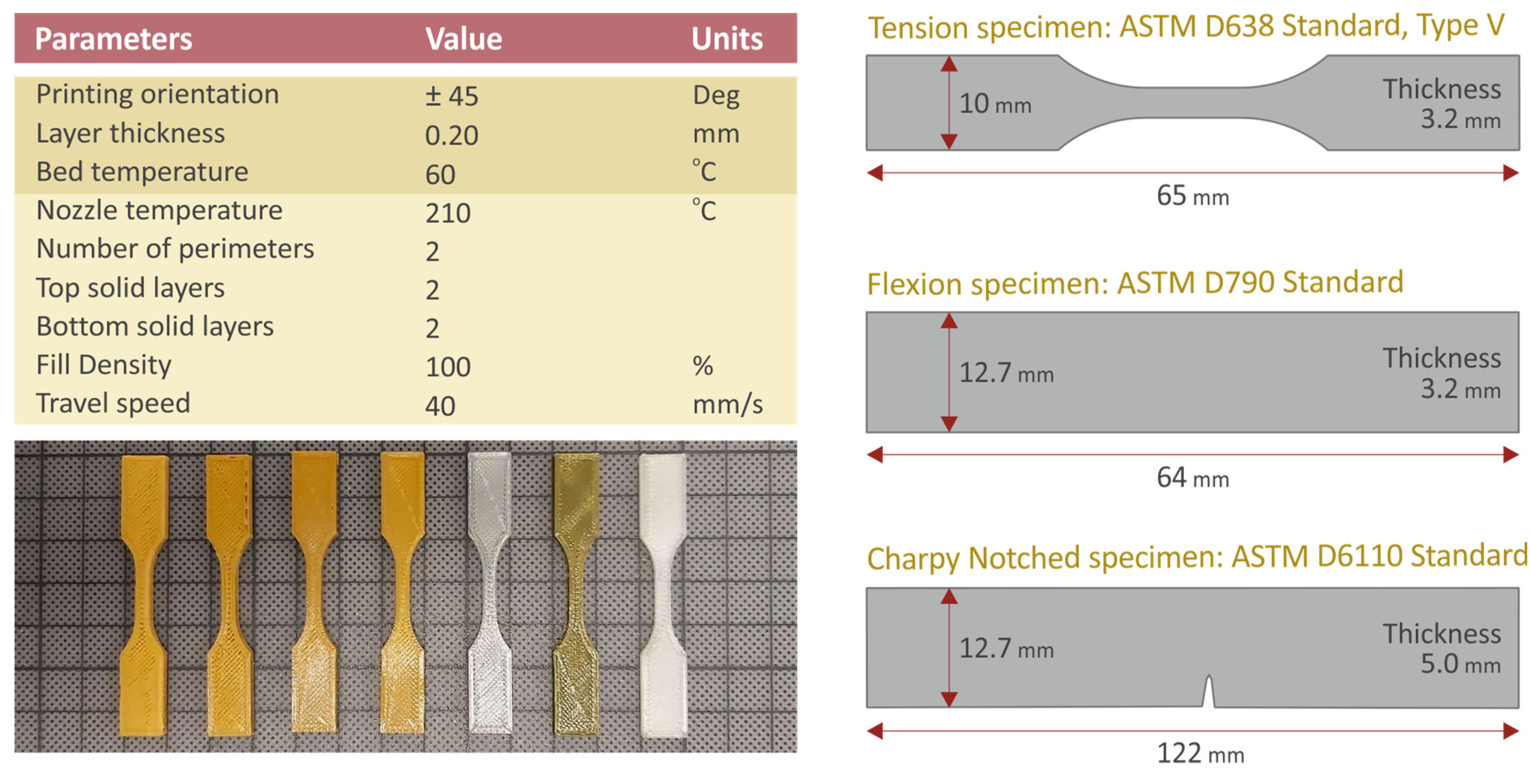 Fibers 10 00052 g003