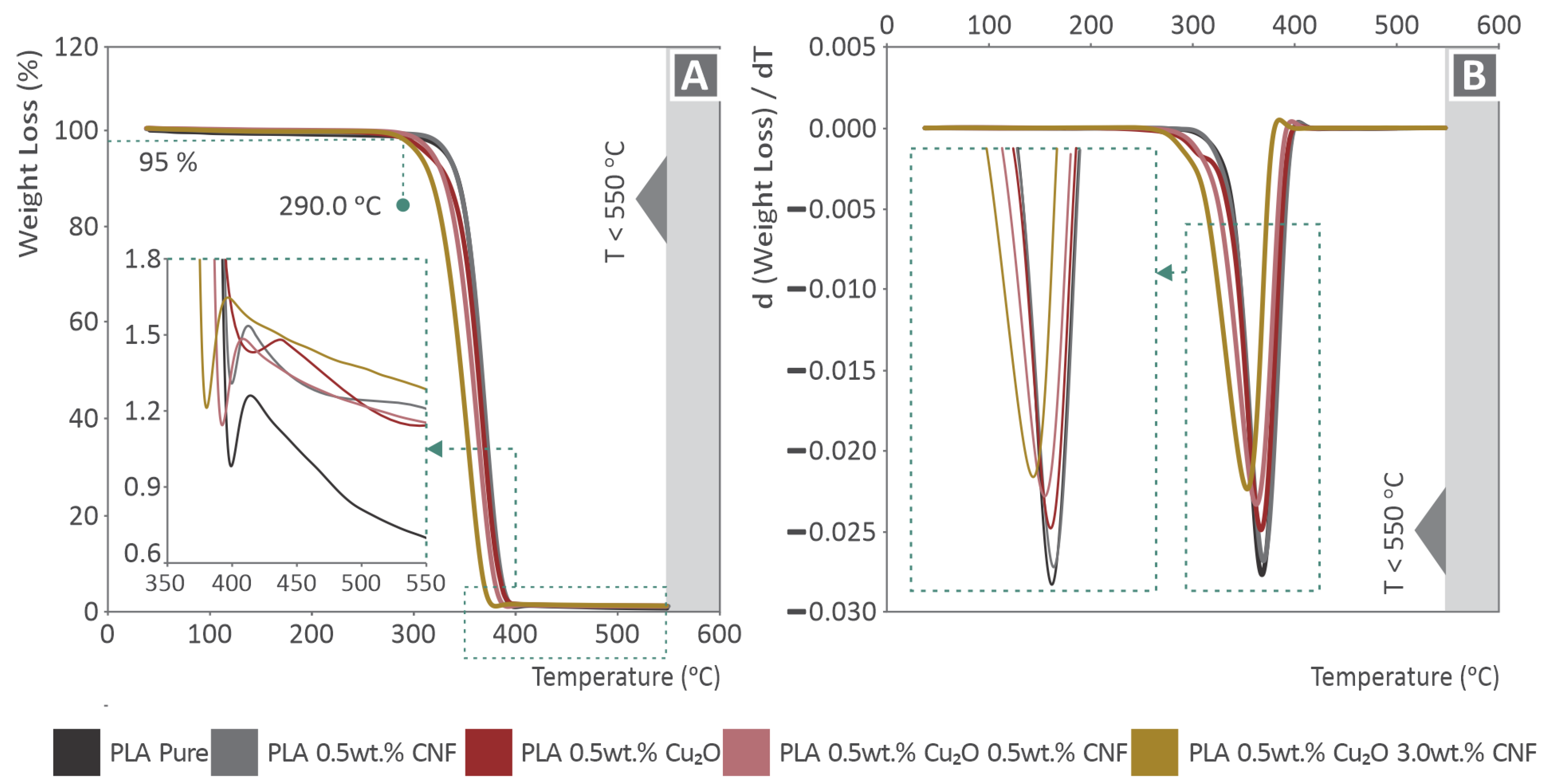 Fibers 10 00052 g004