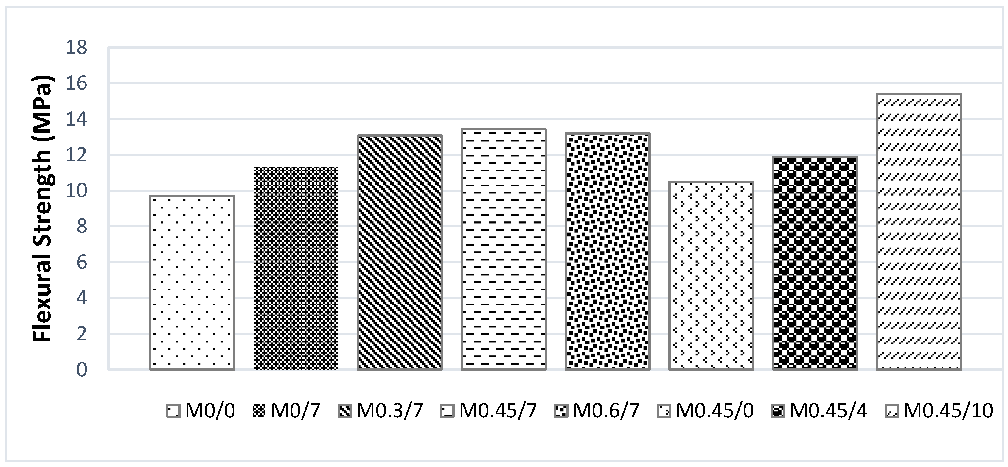 Fibers 10 00053 g004