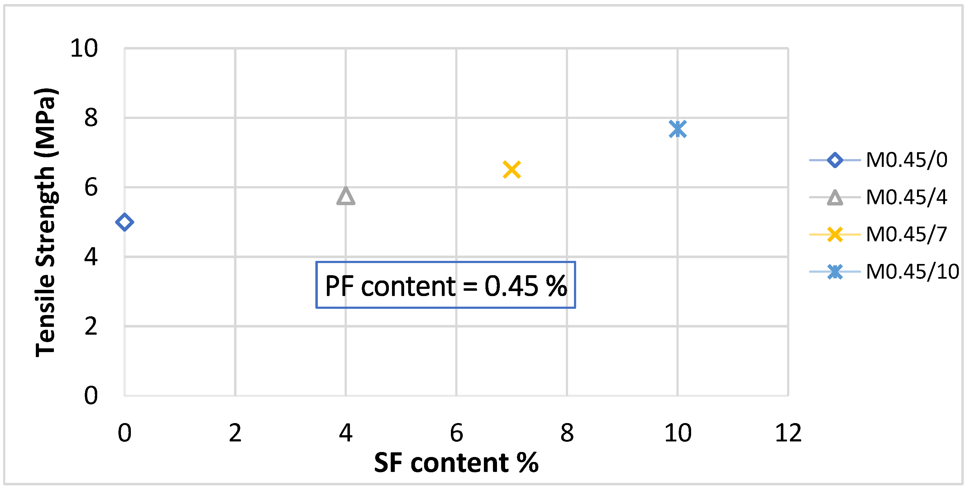 Fibers 10 00053 g012
