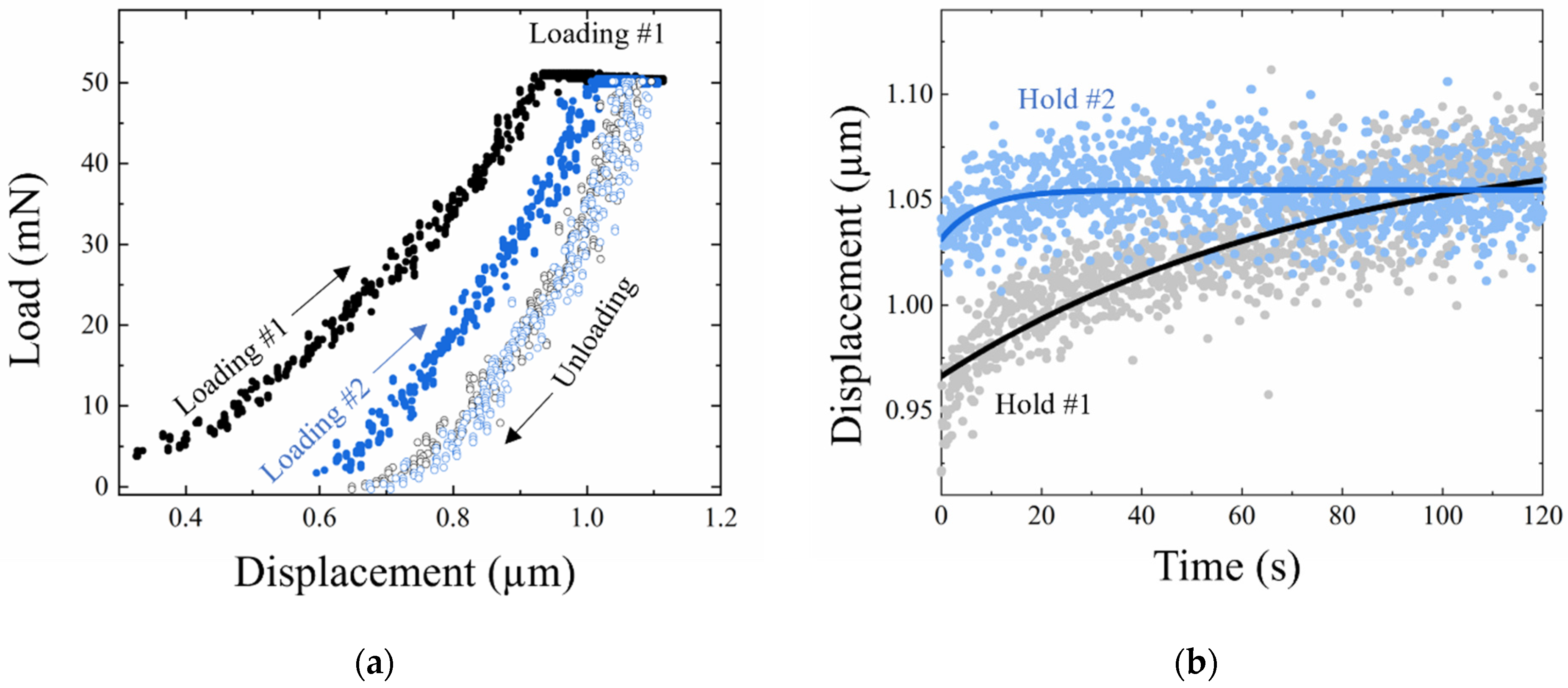 Fibers 10 00054 g001