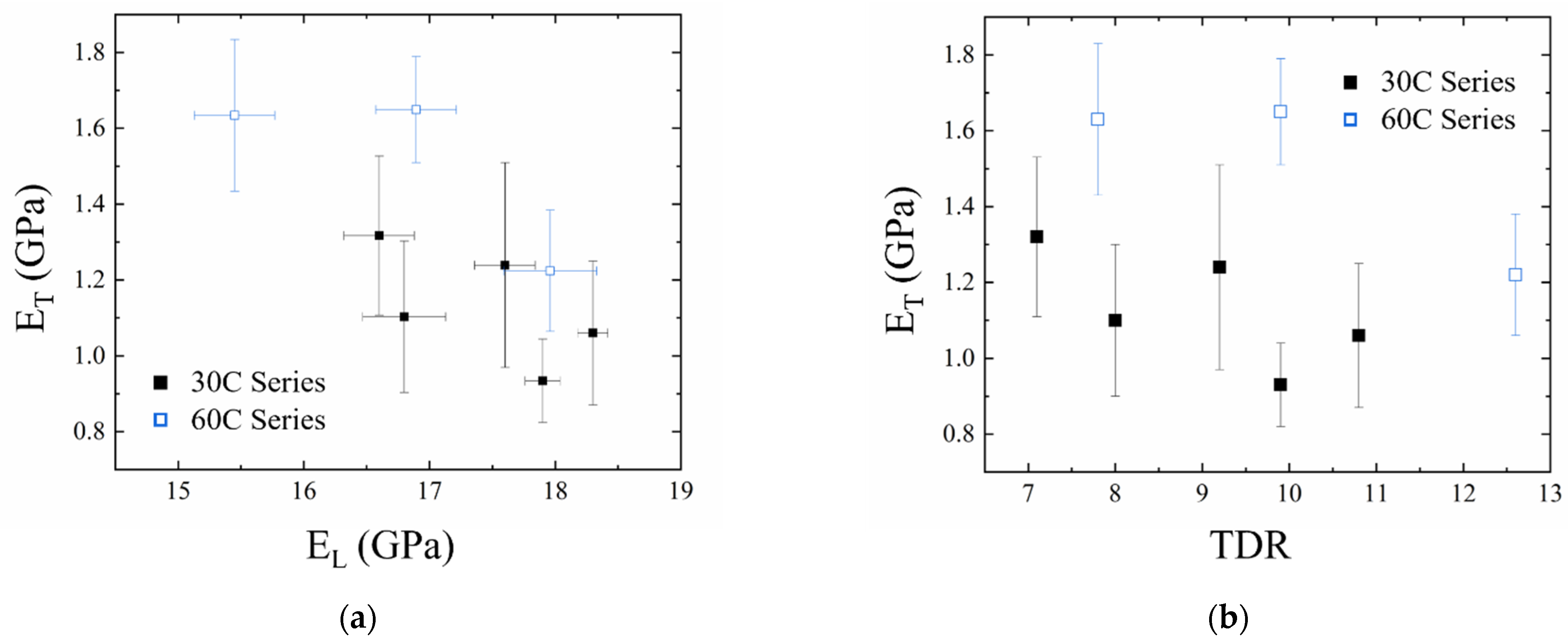 Fibers 10 00054 g005