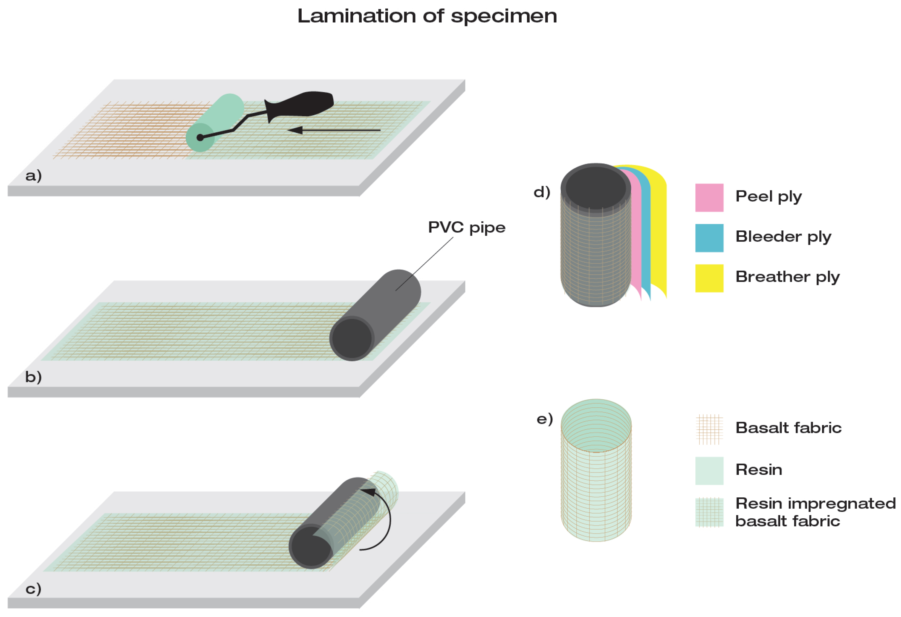 Fibers 10 00055 g003 550