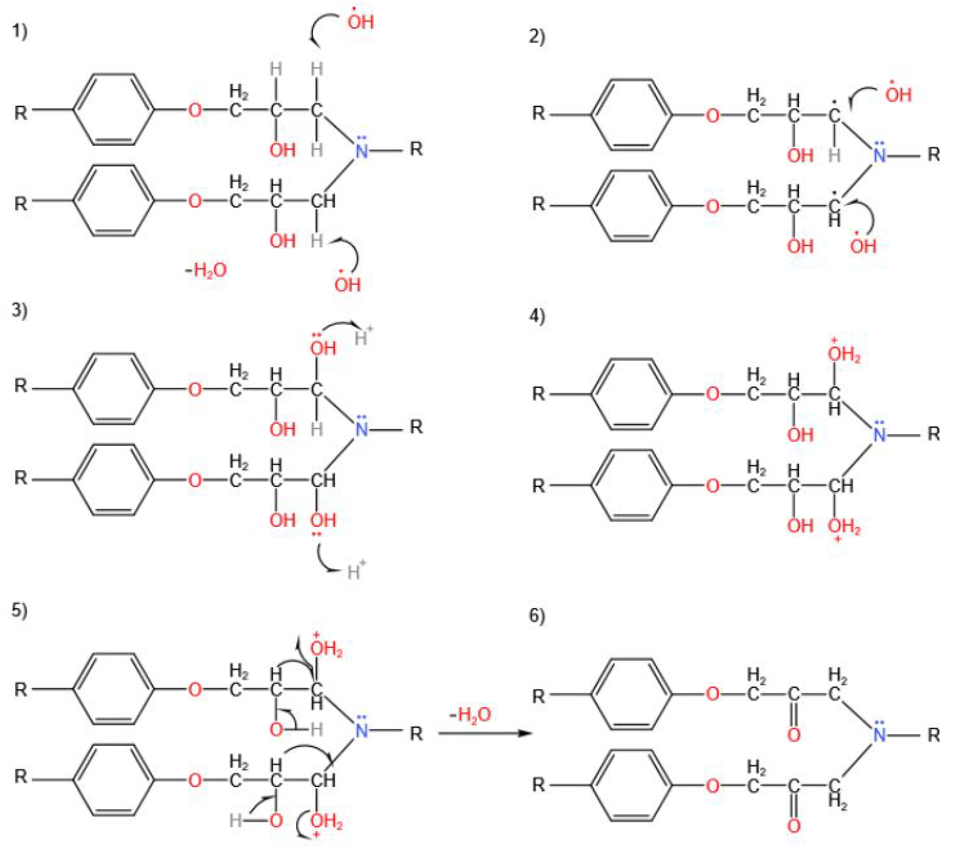 Fibers 10 00055 g005 550