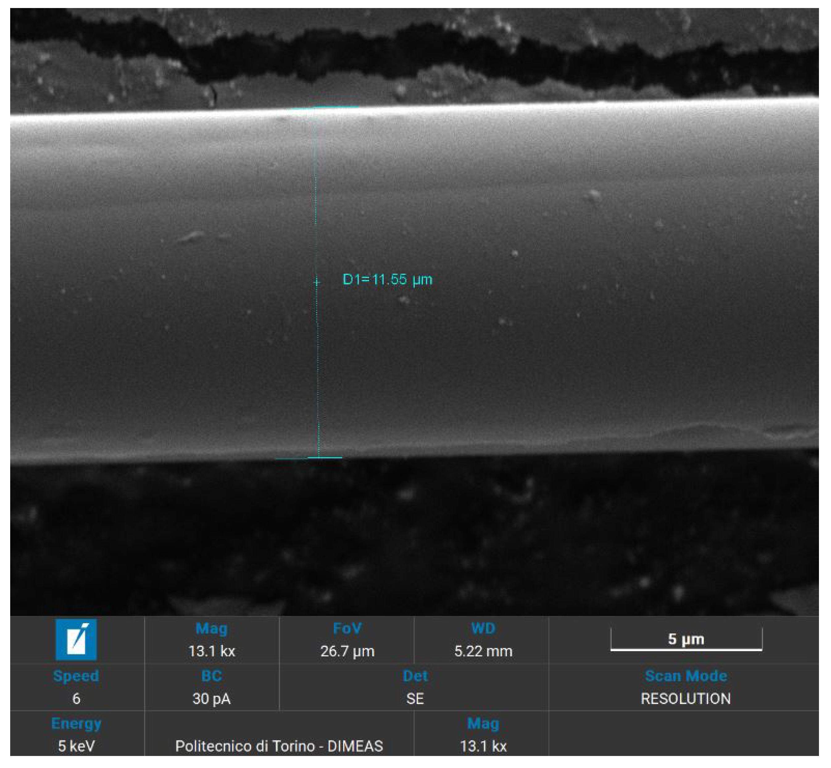 Fibers 10 00055 g012 550
