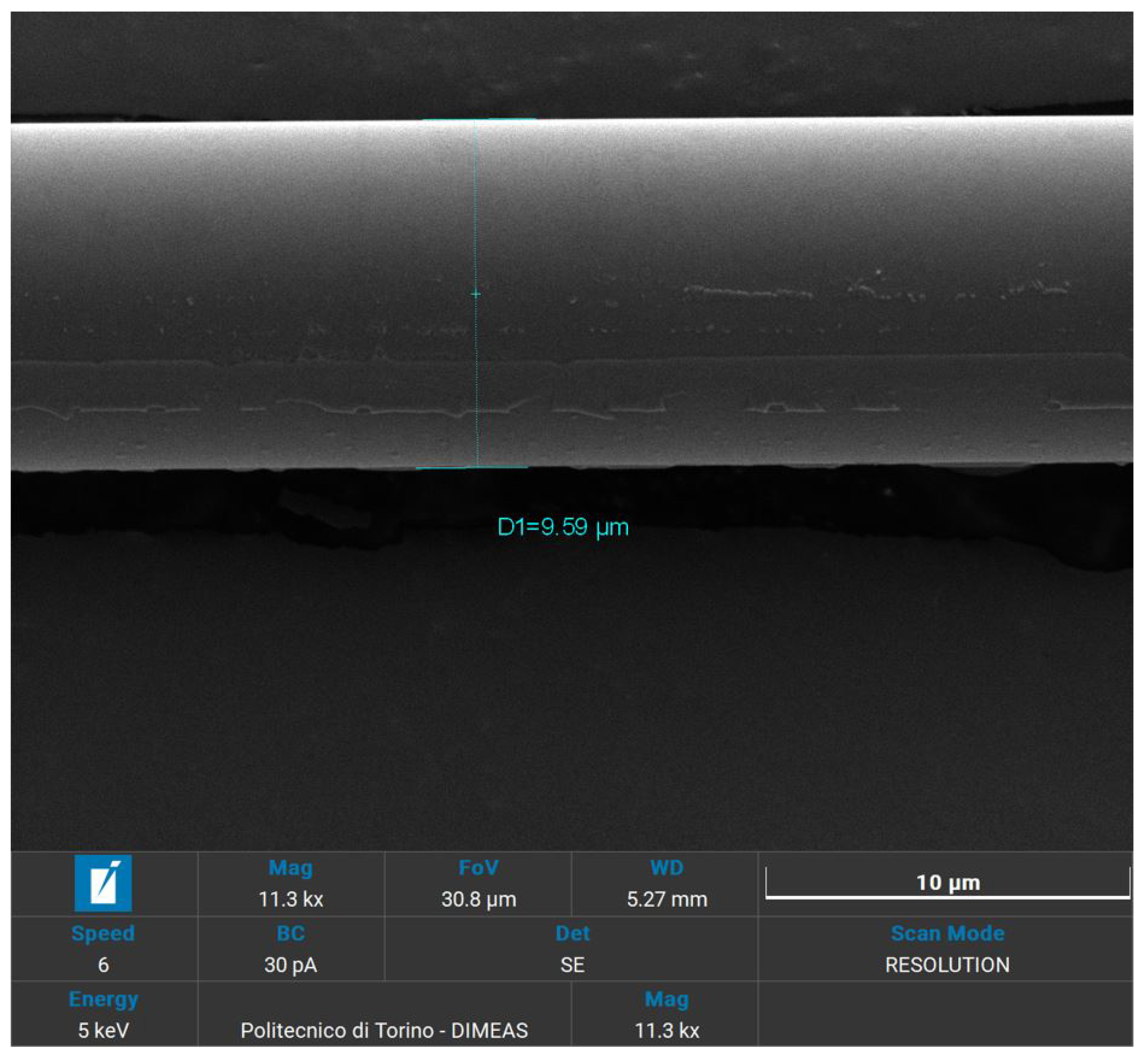 Fibers 10 00055 g013 550