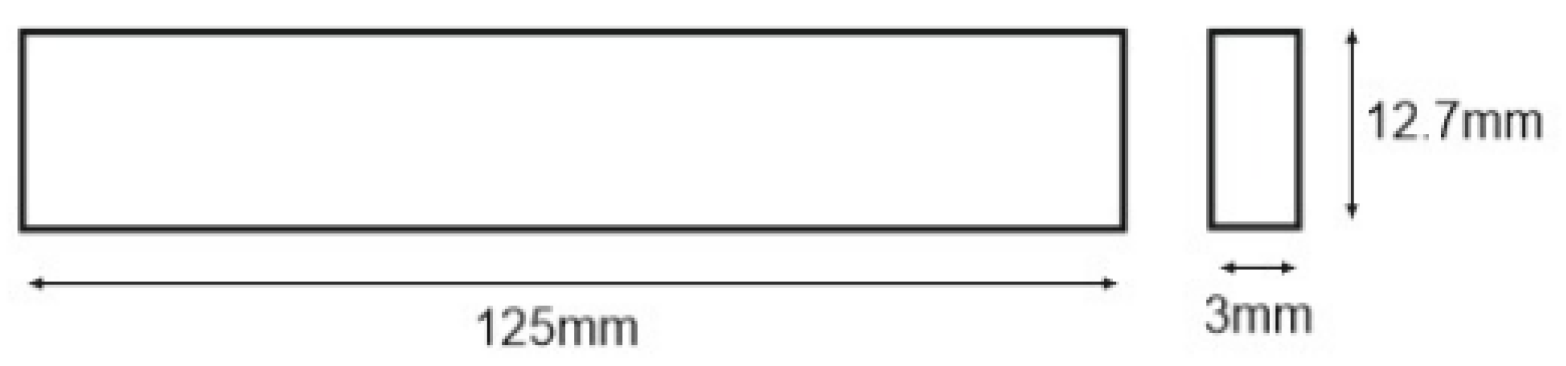 Fibers 10 00056 g005