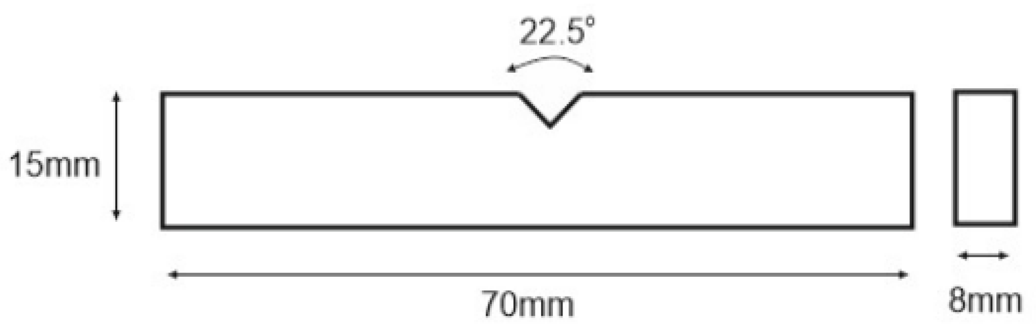 Fibers 10 00056 g006