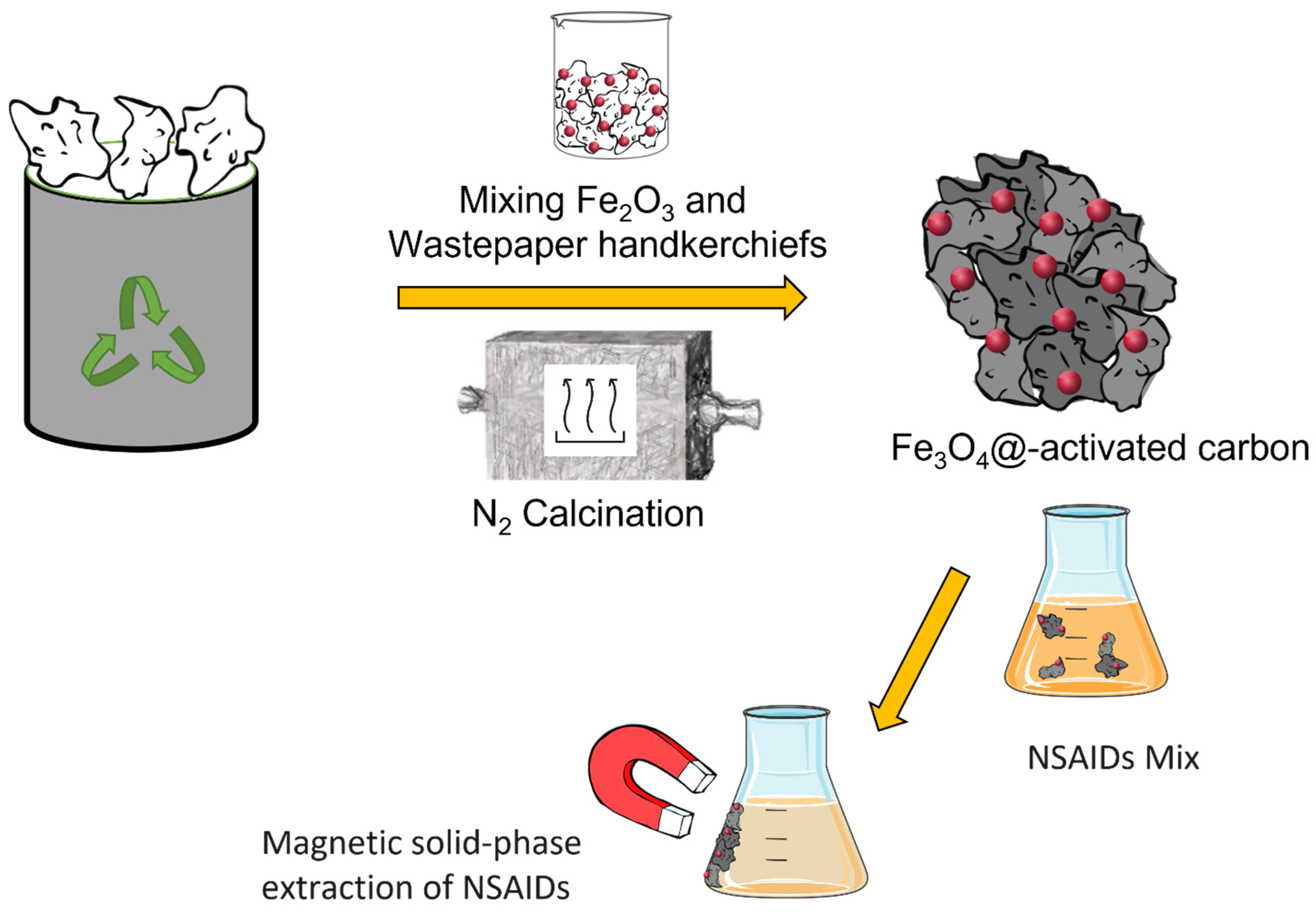 Fibers 10 00058 g001