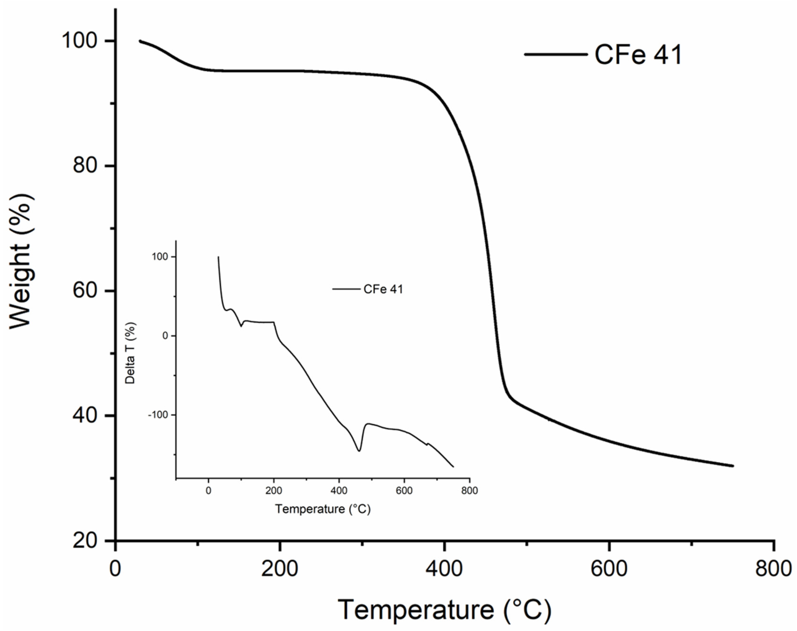 Fibers 10 00058 g002