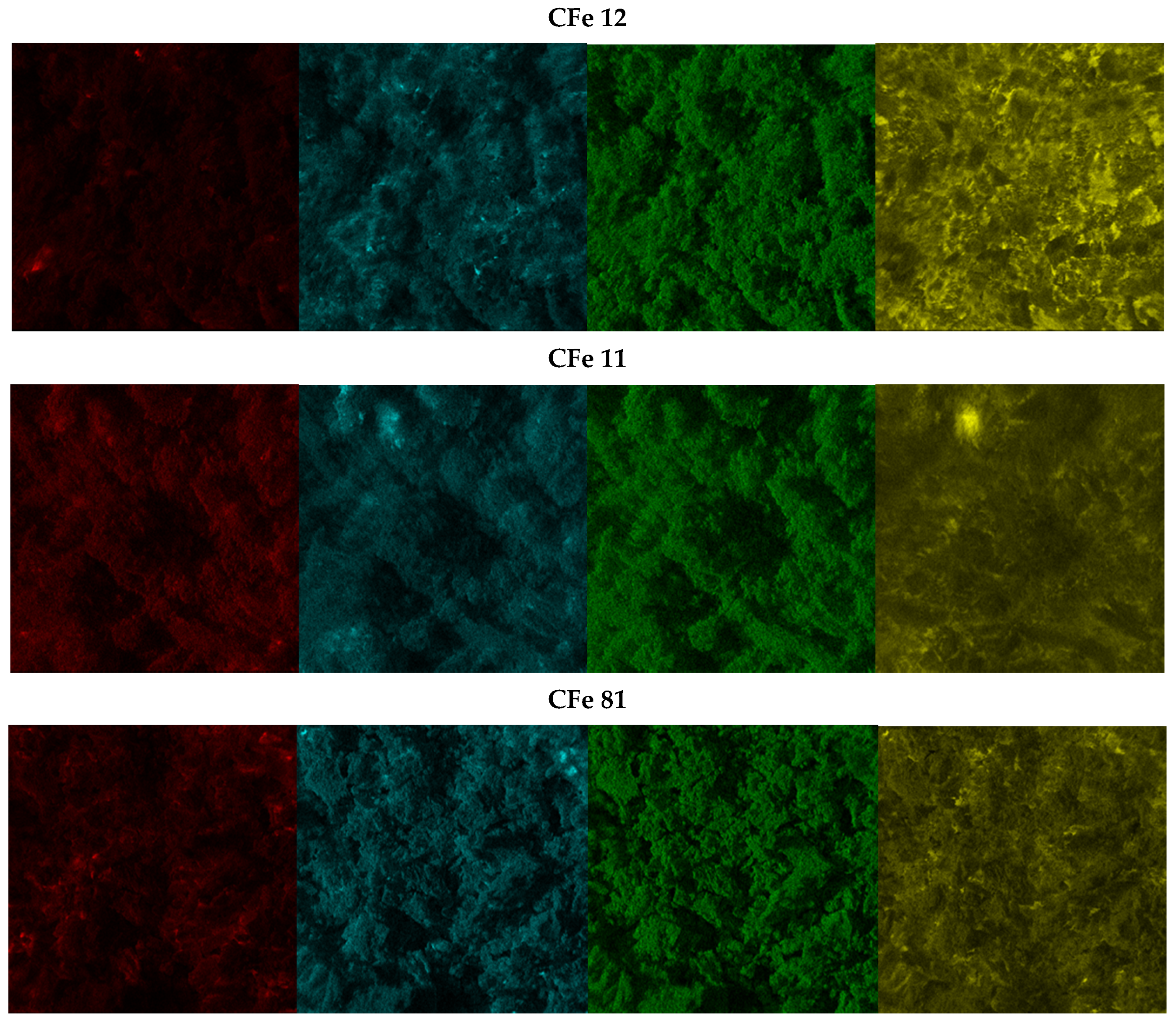 Fibers 10 00058 g004