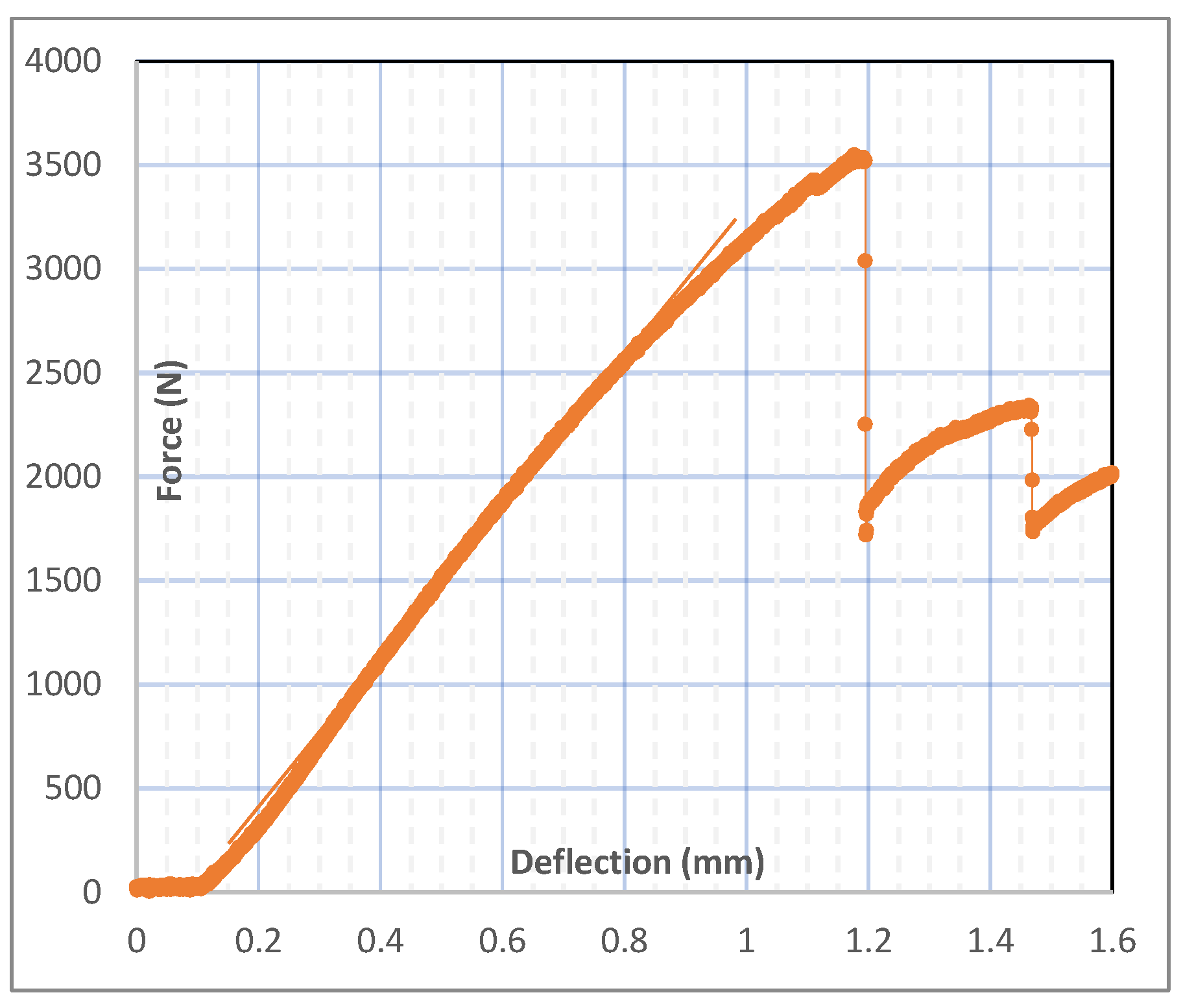 Fibers 10 00059 g002 550