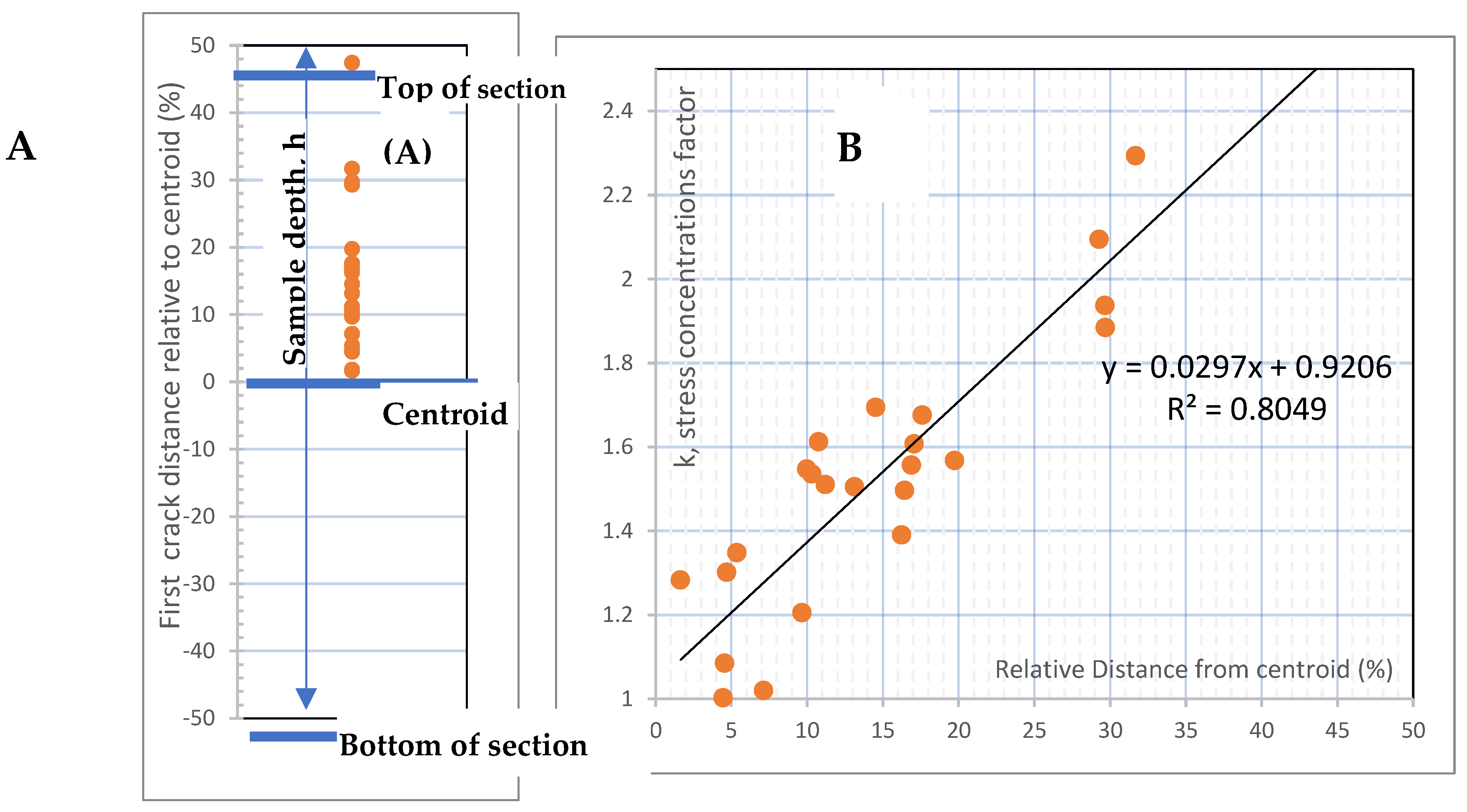 Fibers 10 00059 g004 550
