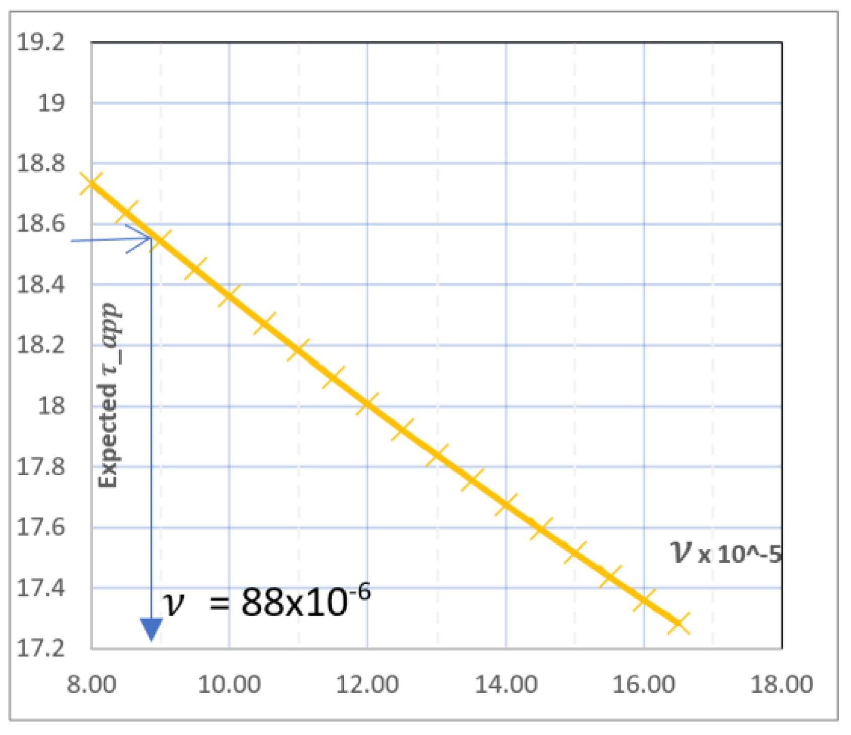 Fibers 10 00059 g005 550