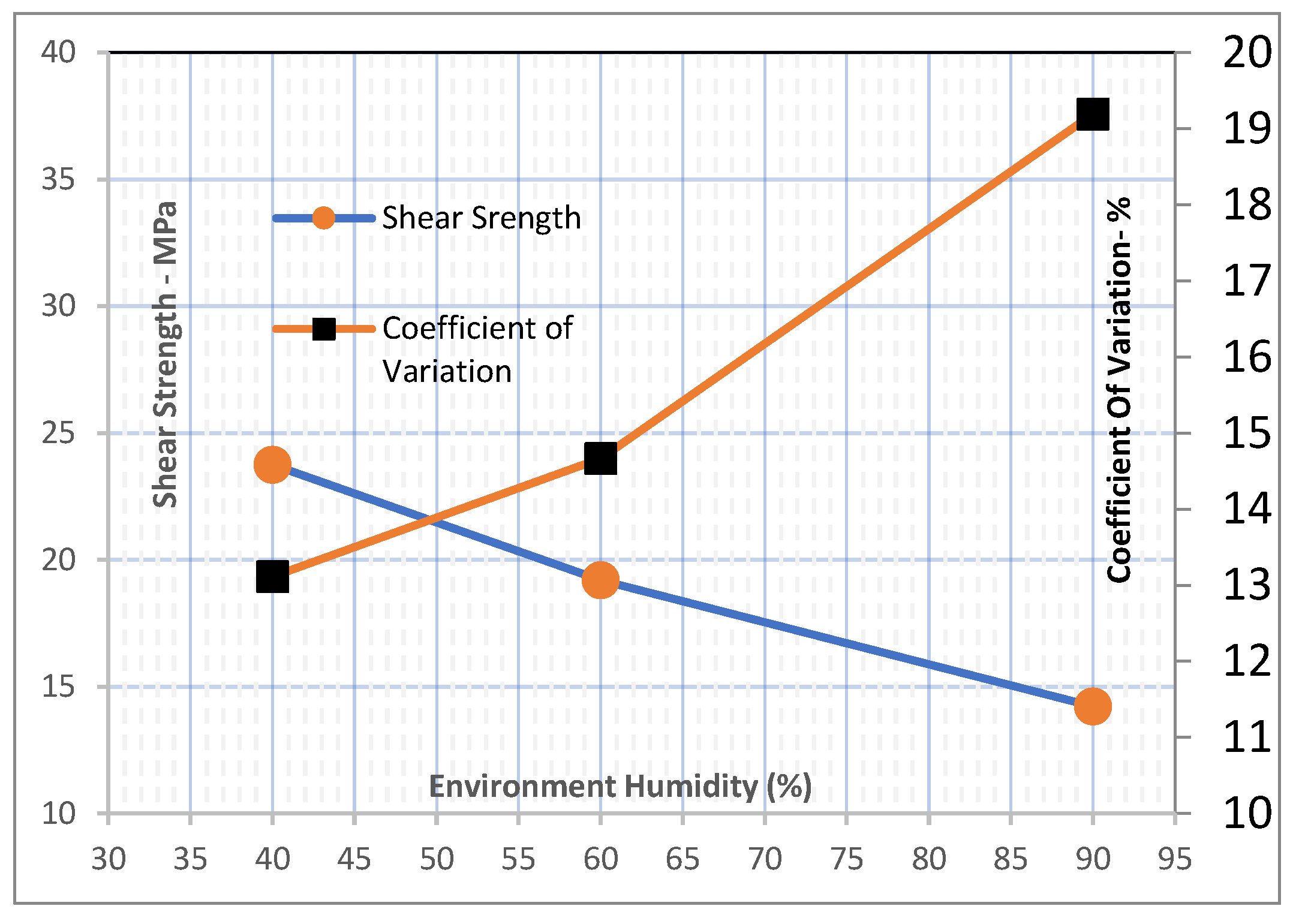Fibers 10 00059 g007 550