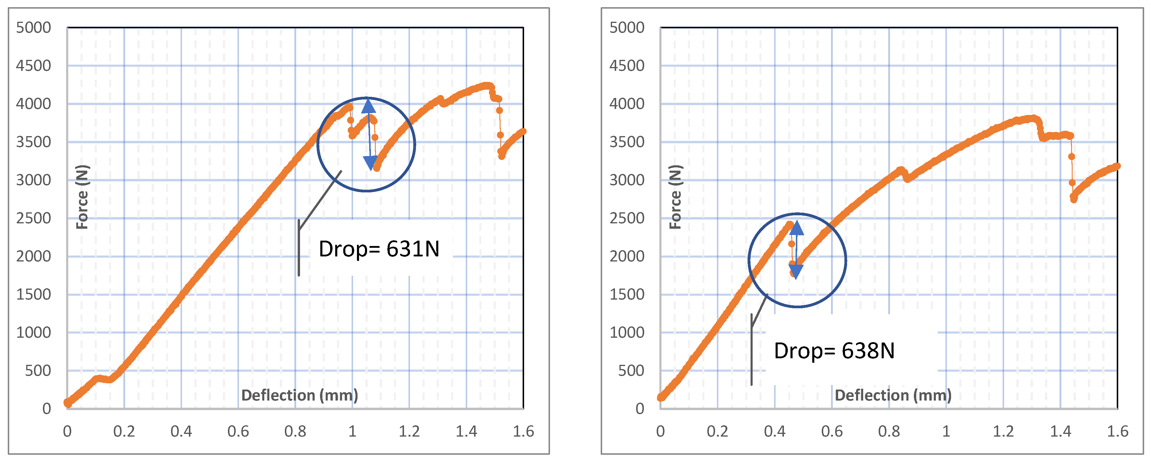 Fibers 10 00059 g008 550