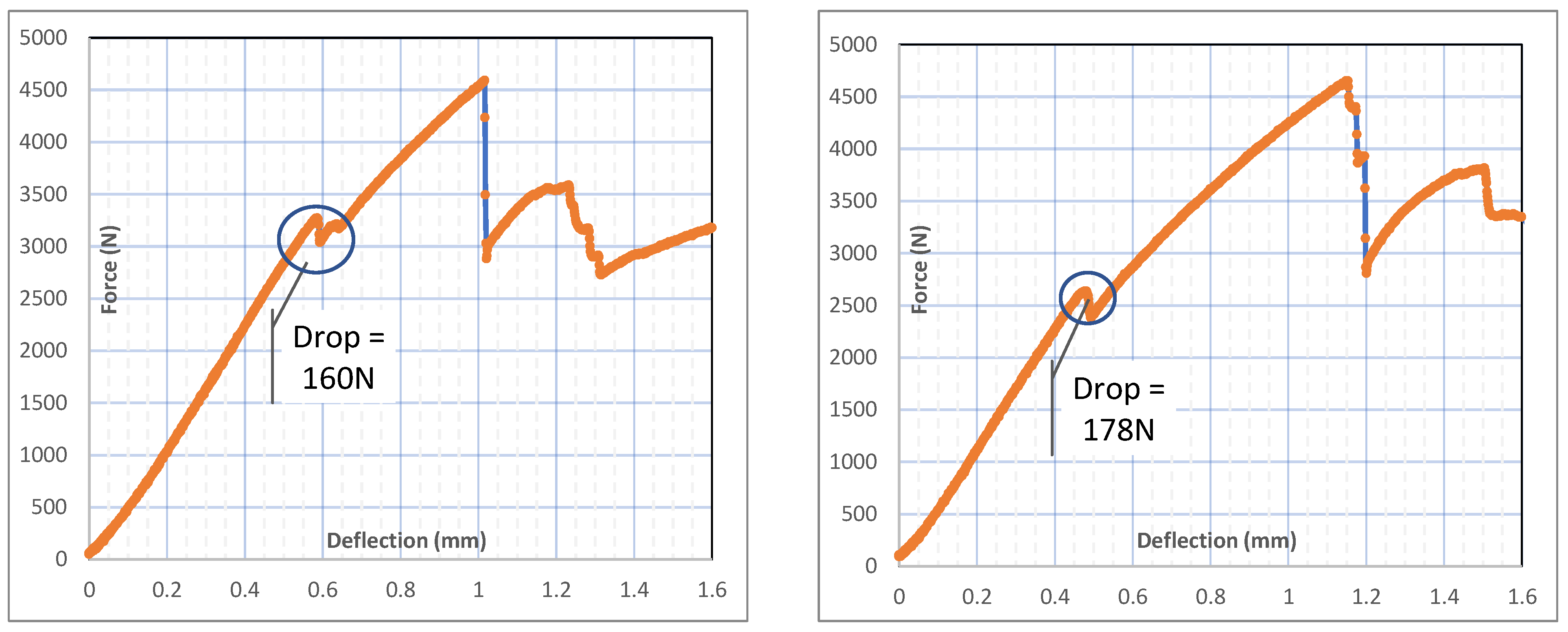 Fibers 10 00059 g009 550