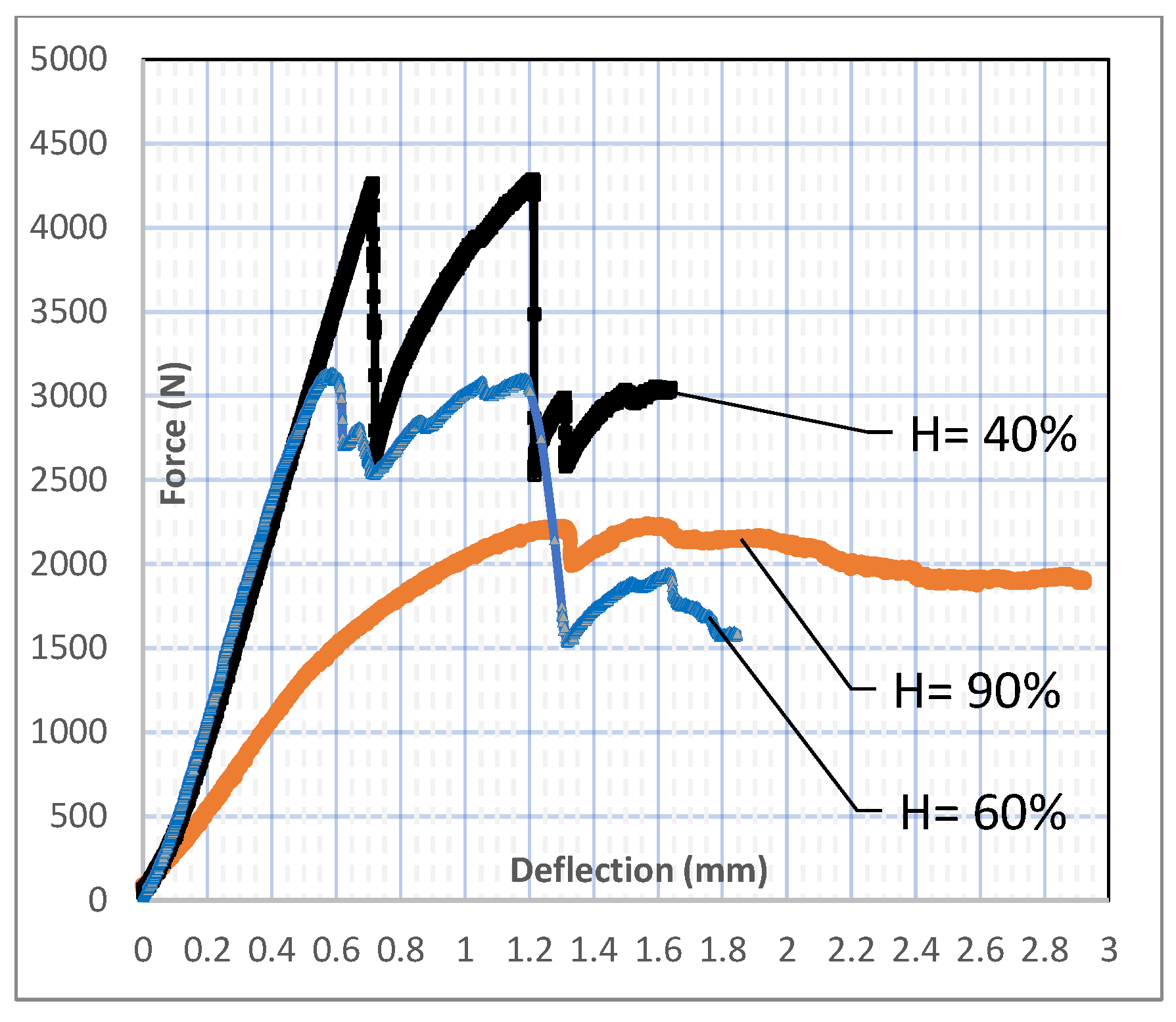 Fibers 10 00059 g010 550