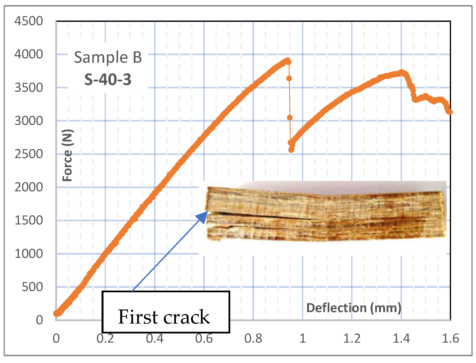 Fibers 10 00059 g011 550