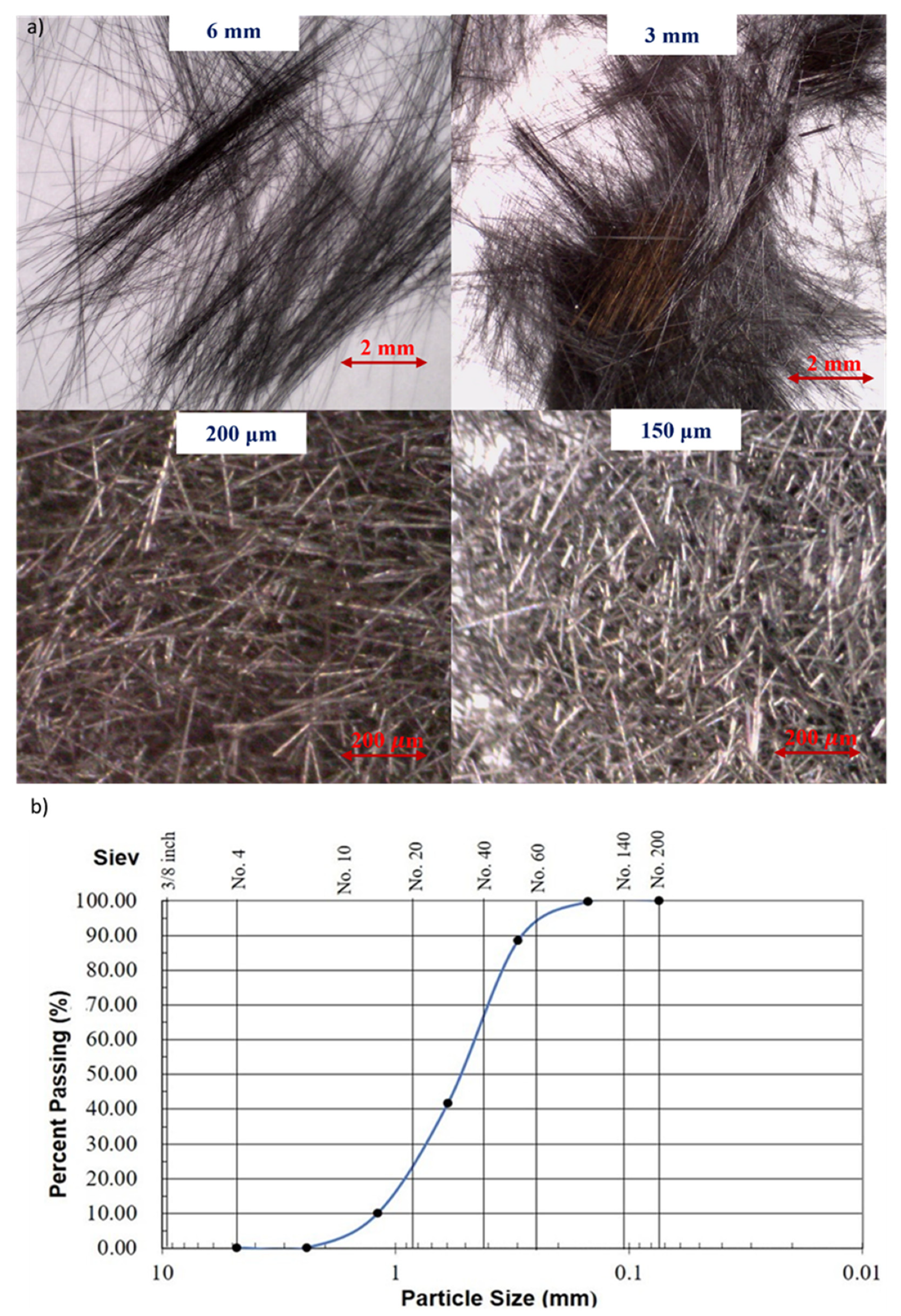 Fibers 10 00065 g001