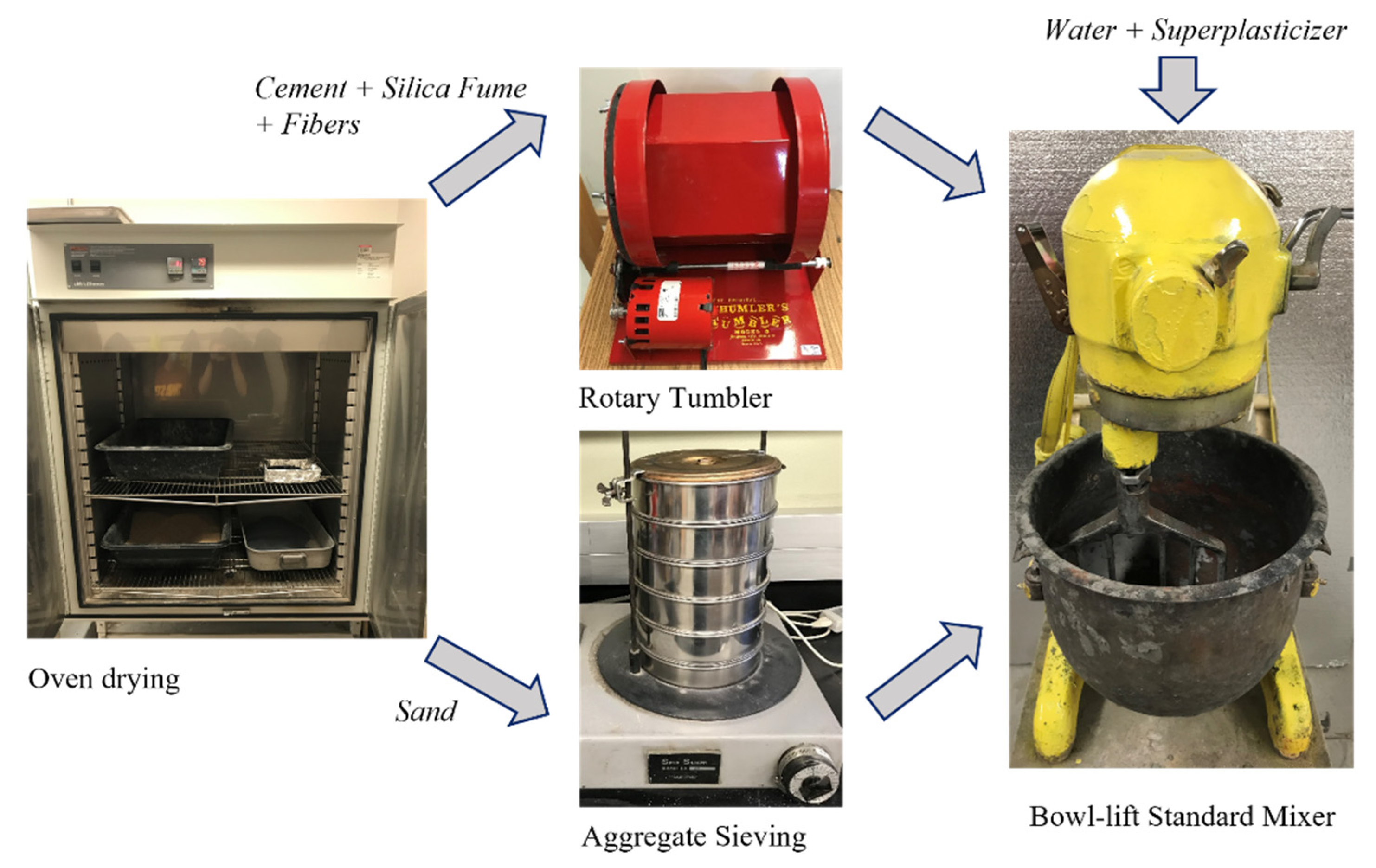 Fibers 10 00065 g002